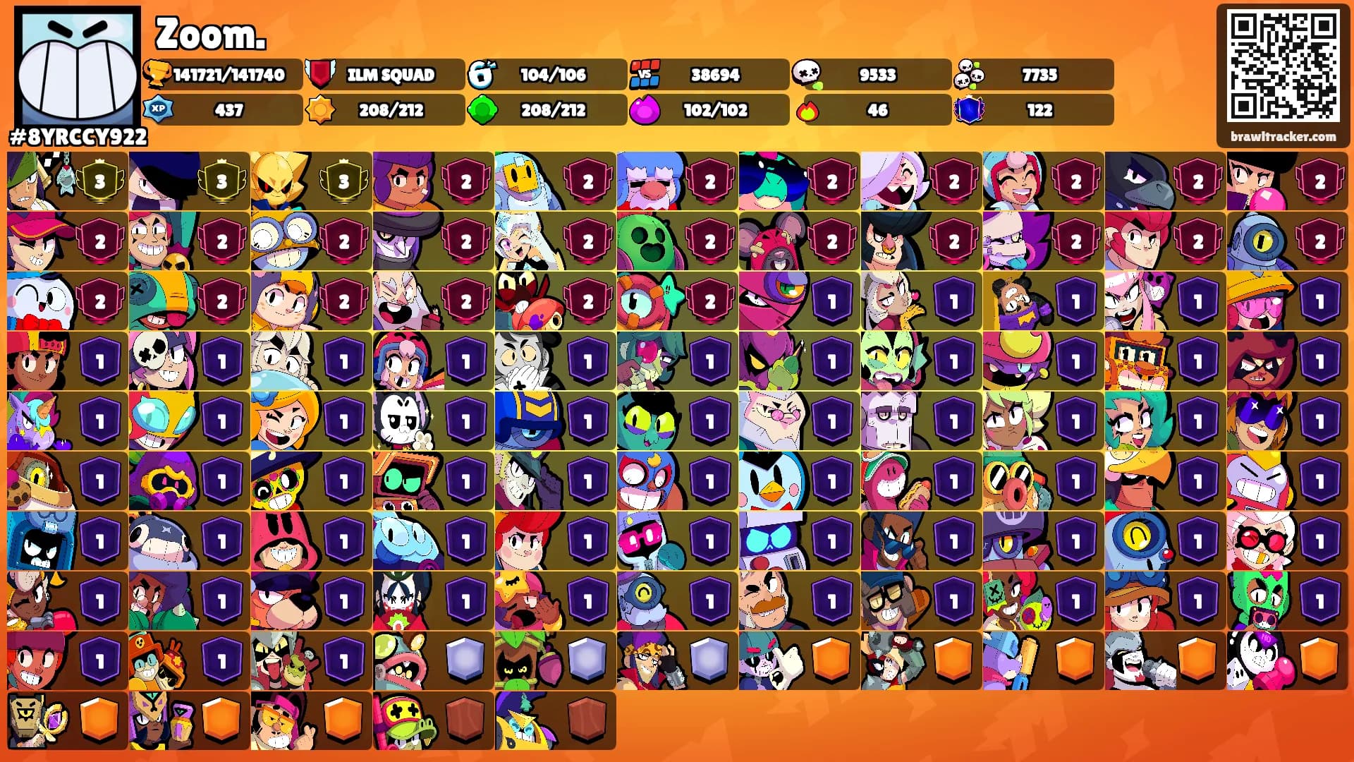 Zoom.'s Ranks