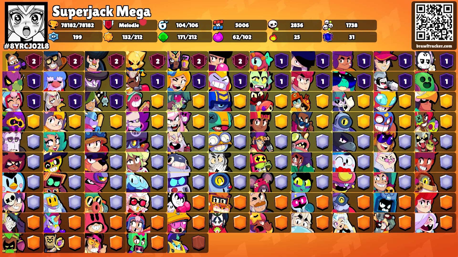 Superjack Mega's Ranks