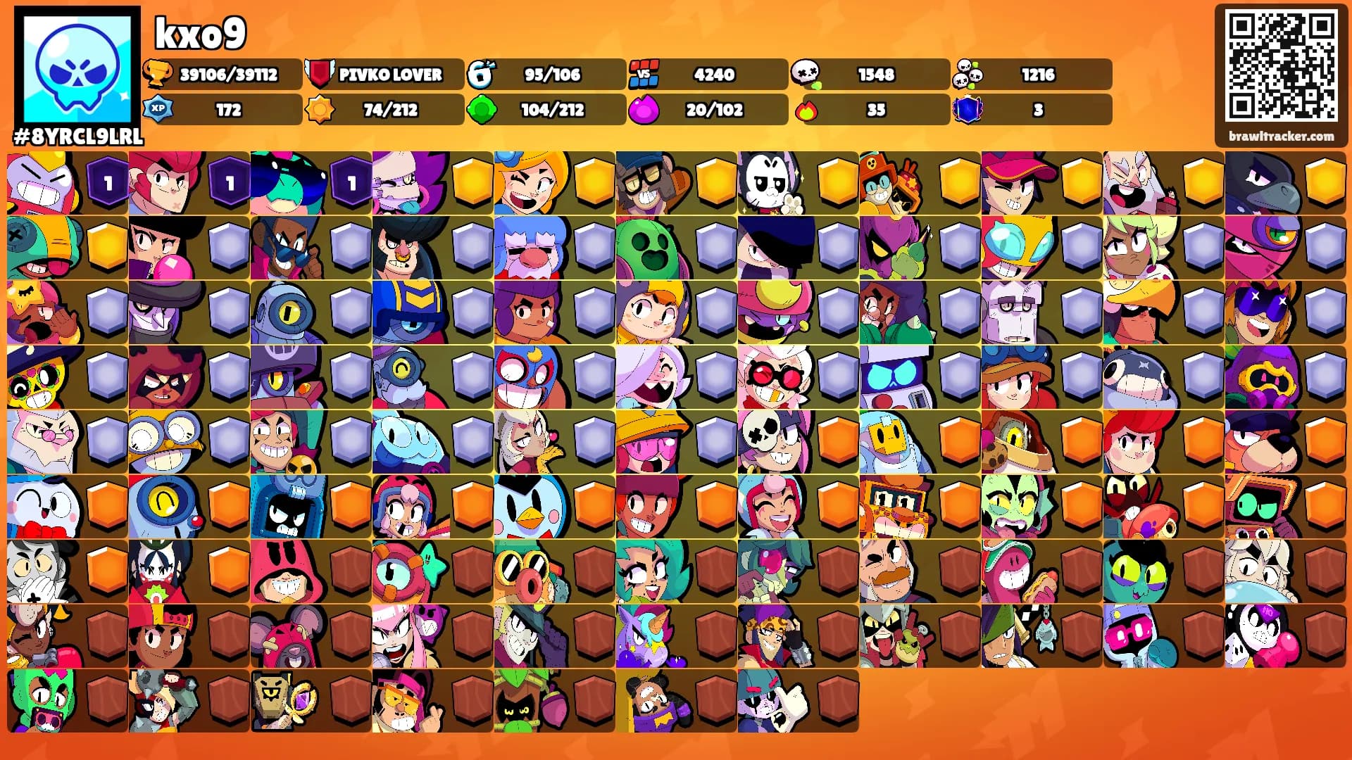 kxo9's Ranks