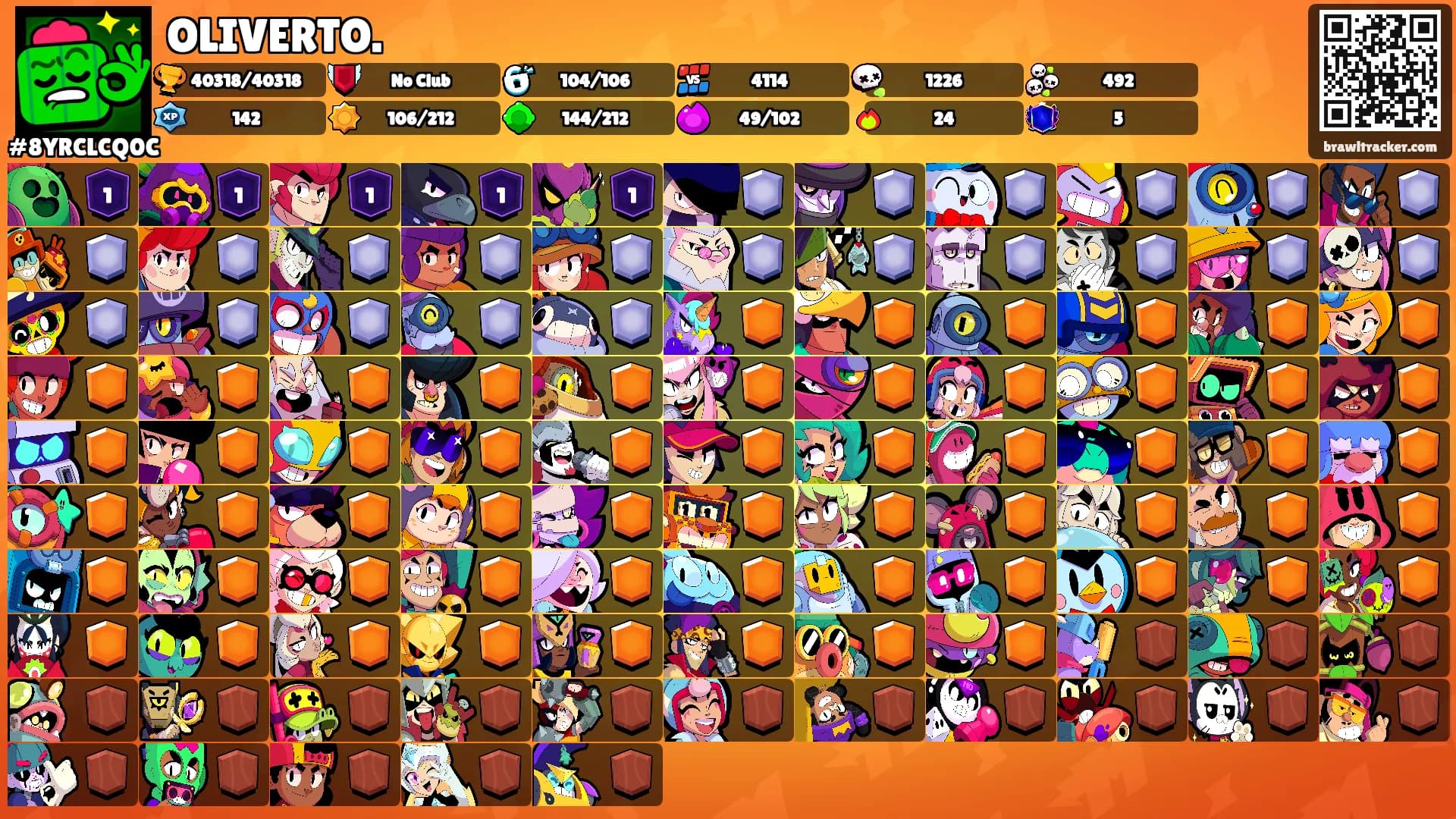 OLIVERTO.'s Ranks