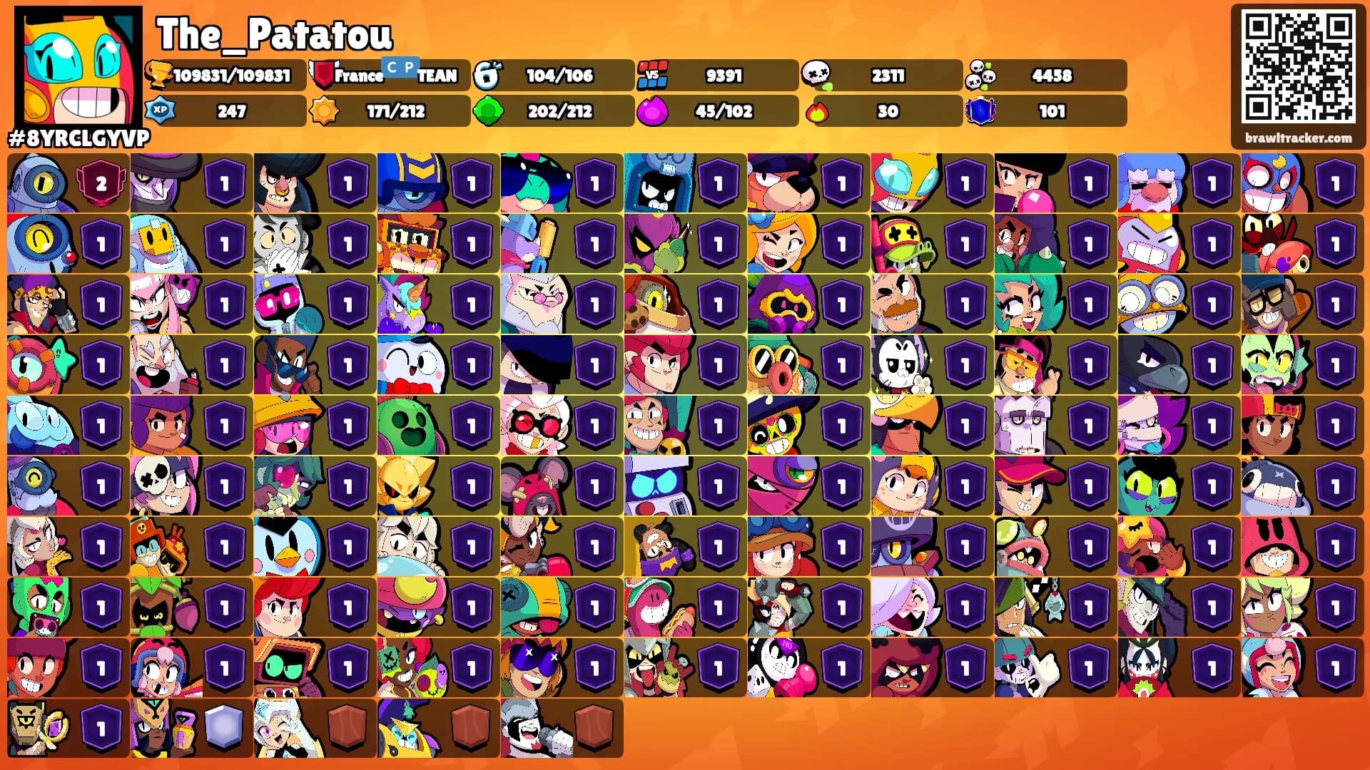 The_Patatou's Ranks
