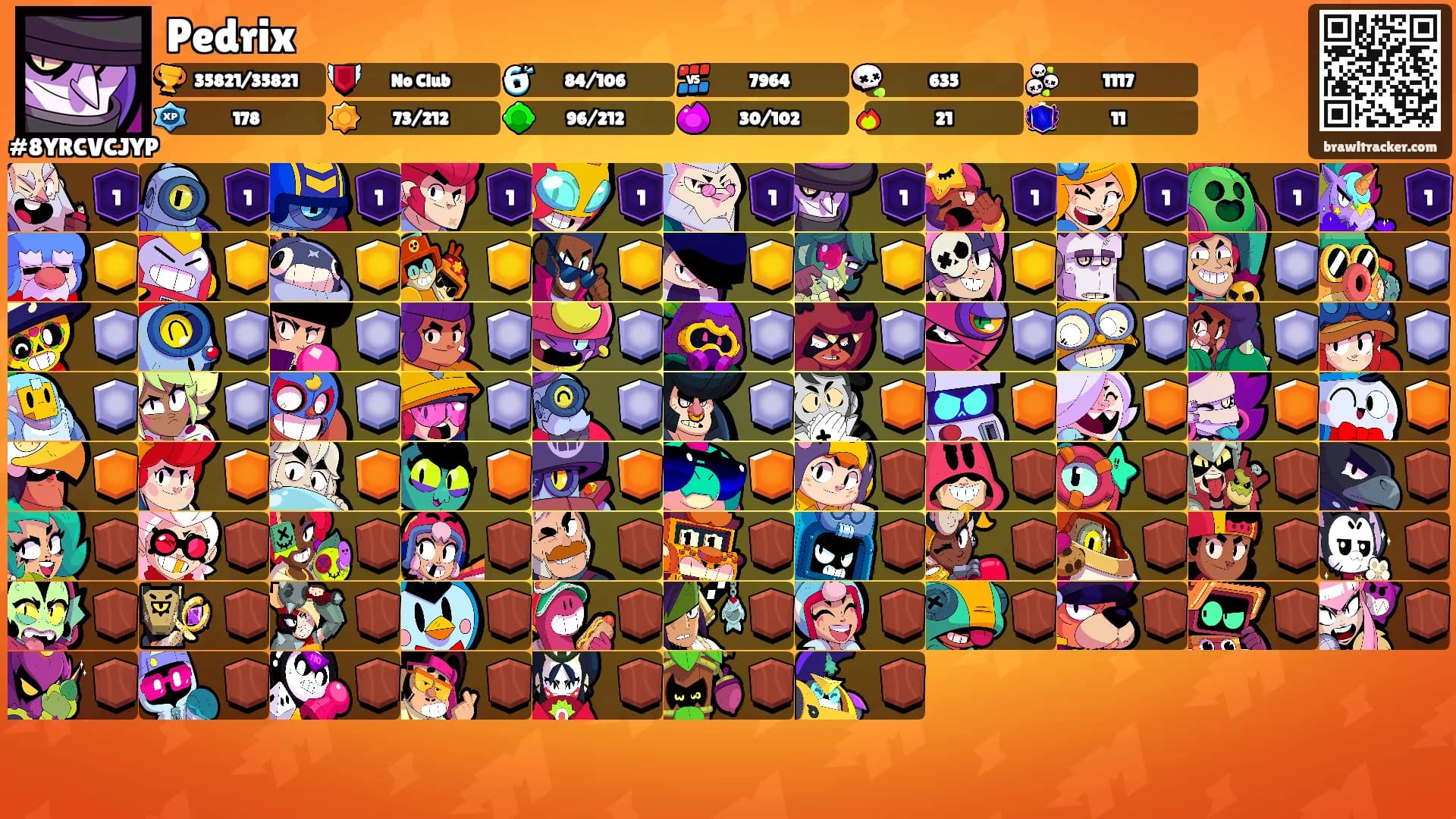 Pedrix's Ranks