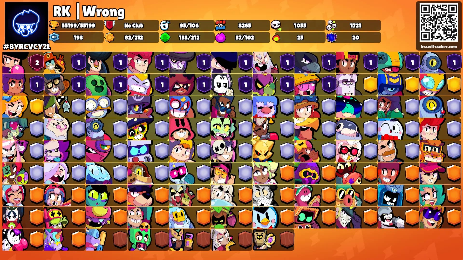 RK |Wrong's Ranks
