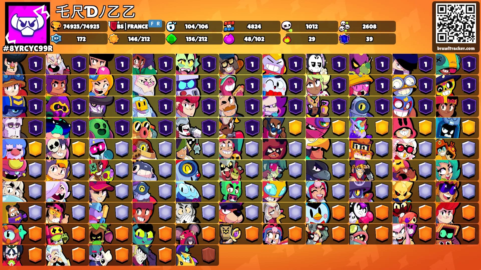 乇尺Ɗﾉ乙乙's Ranks