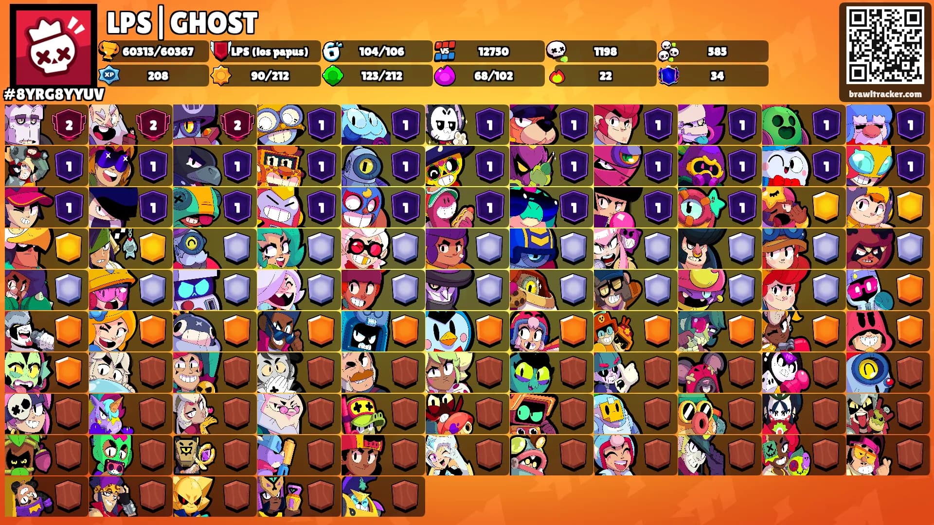 LPS|GHOST's Ranks