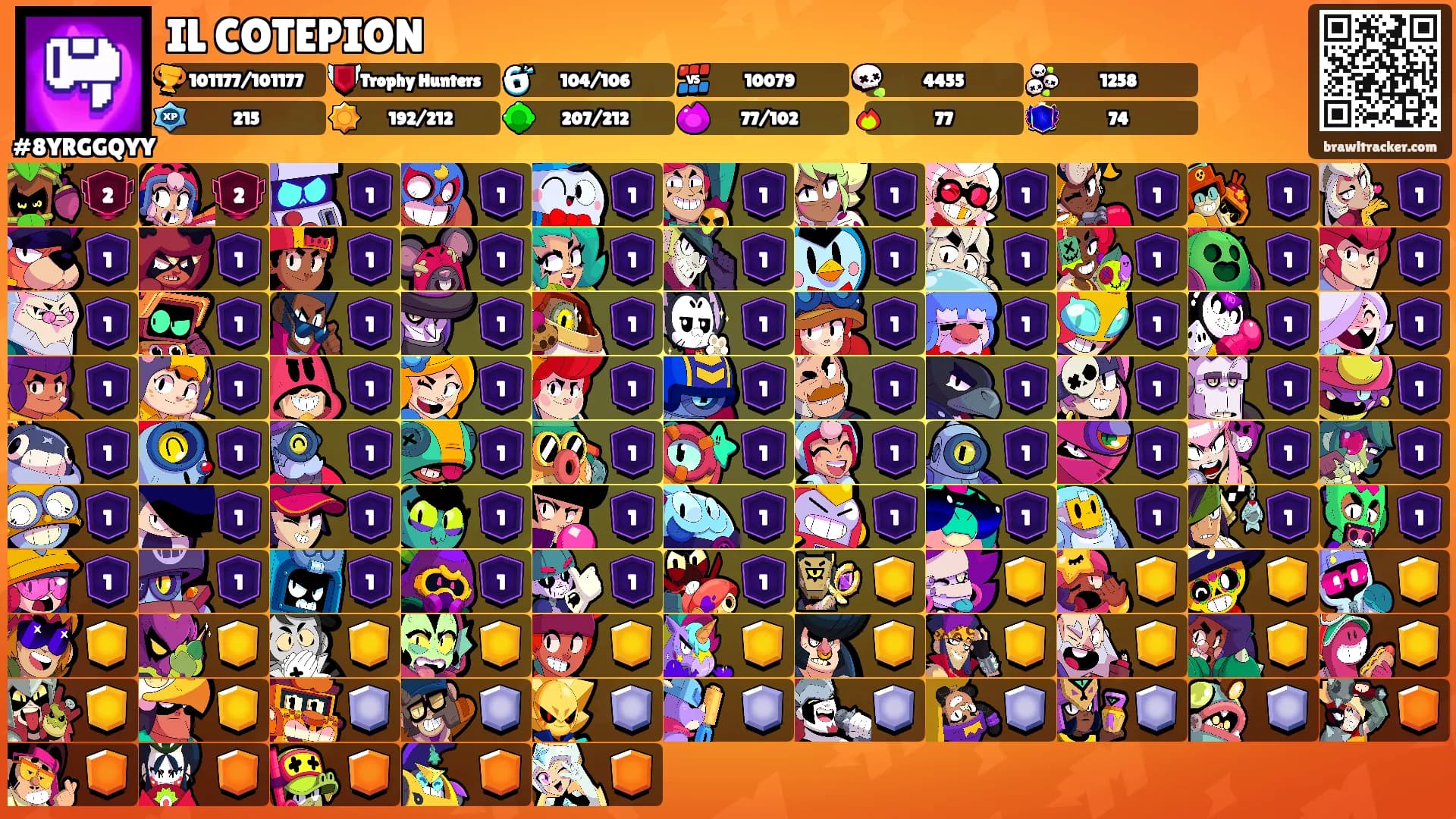 IL COTEPION's Ranks