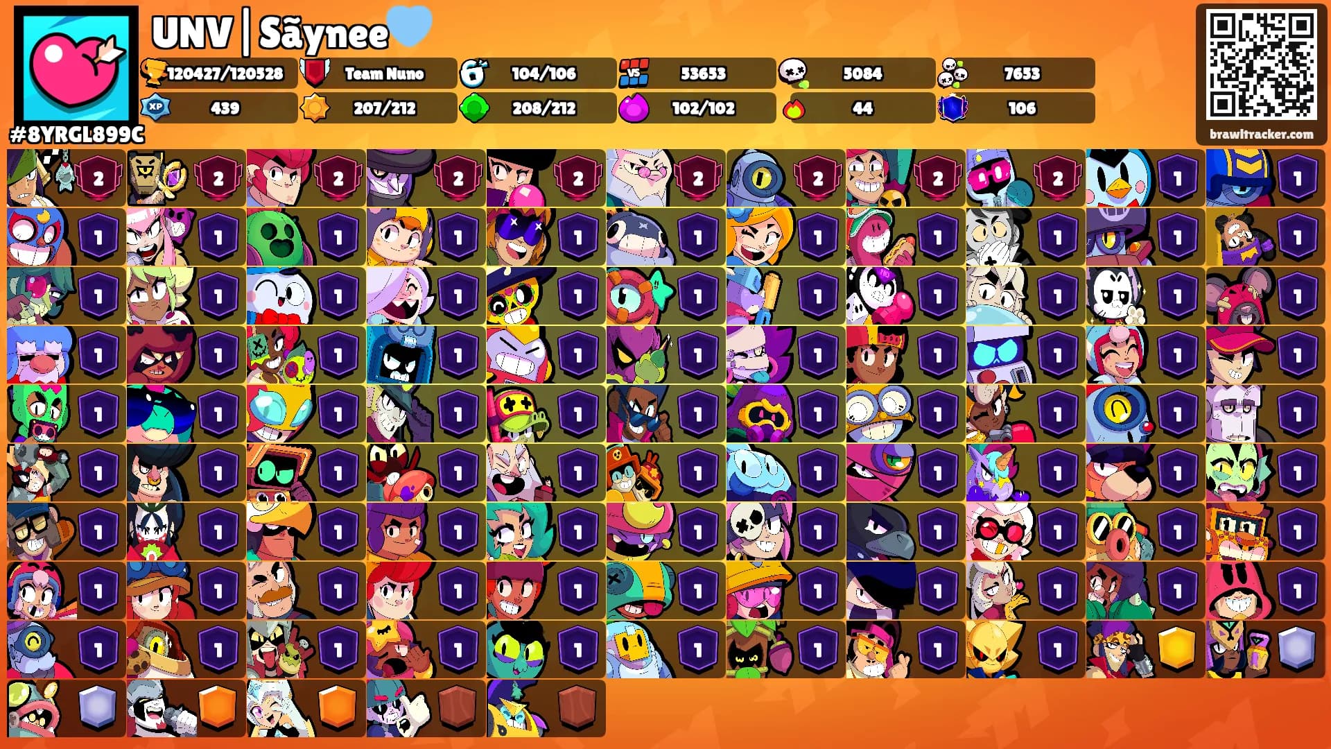 UNV|Sãynee🩵's Ranks