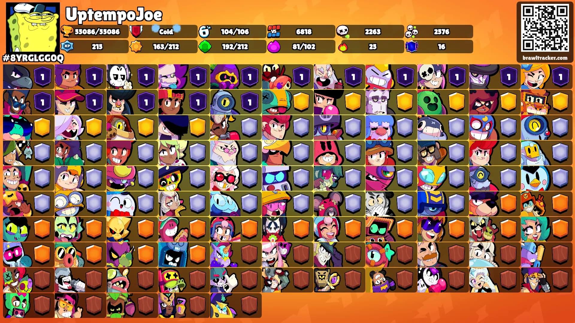 UptempoJoe's Ranks