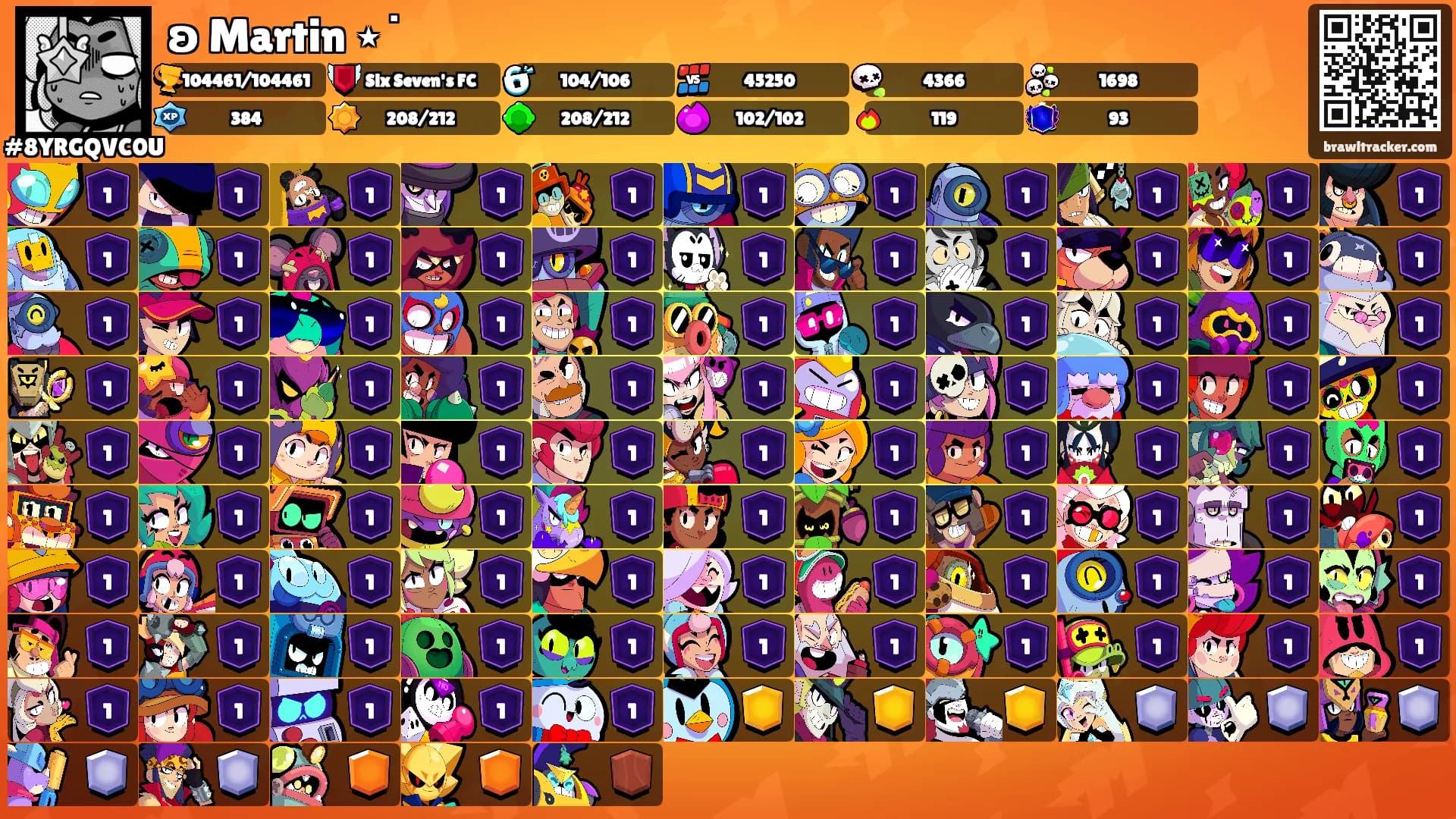 ʚ Martin ⋆˙'s Ranks