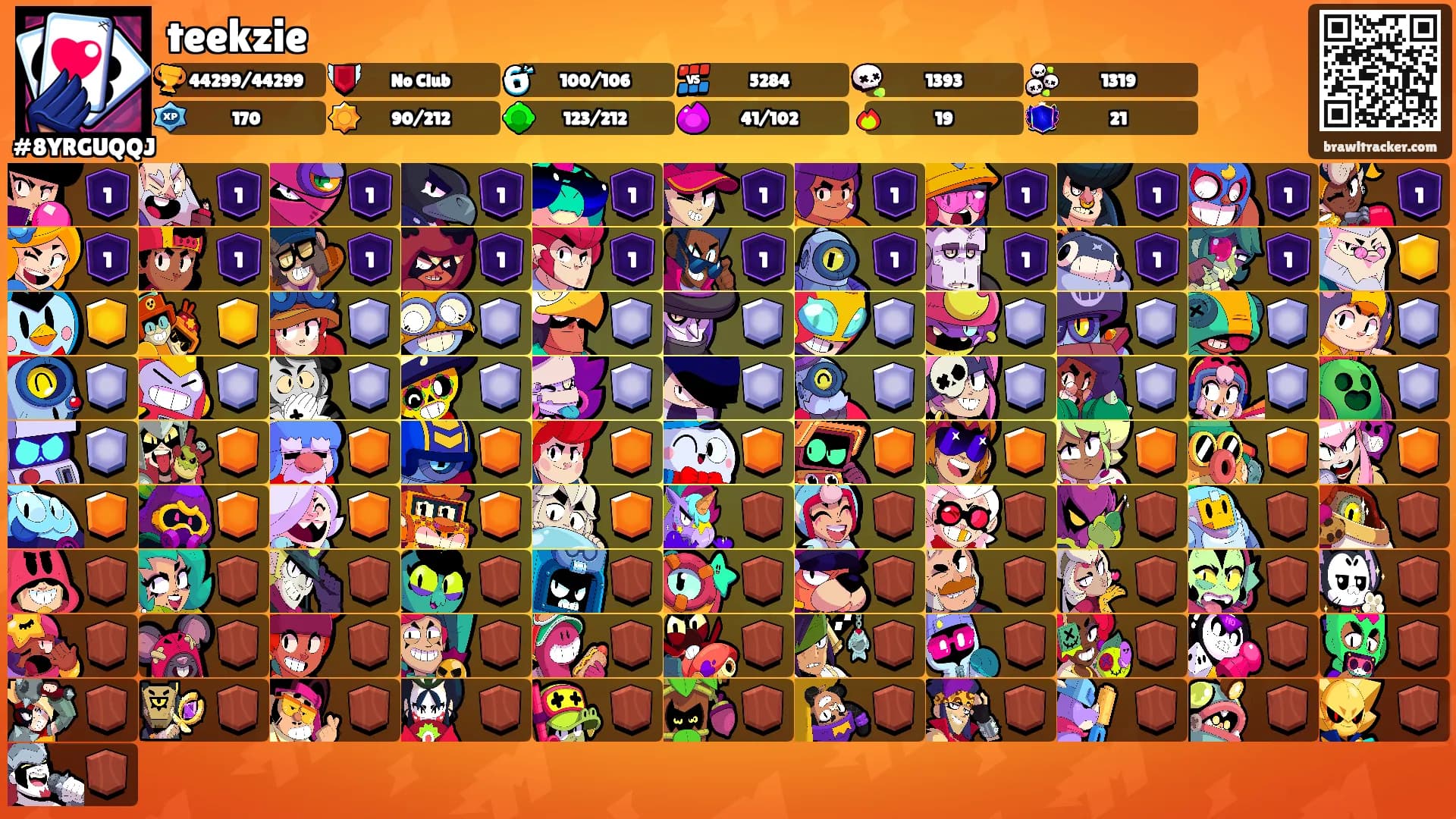 teekzie's Ranks