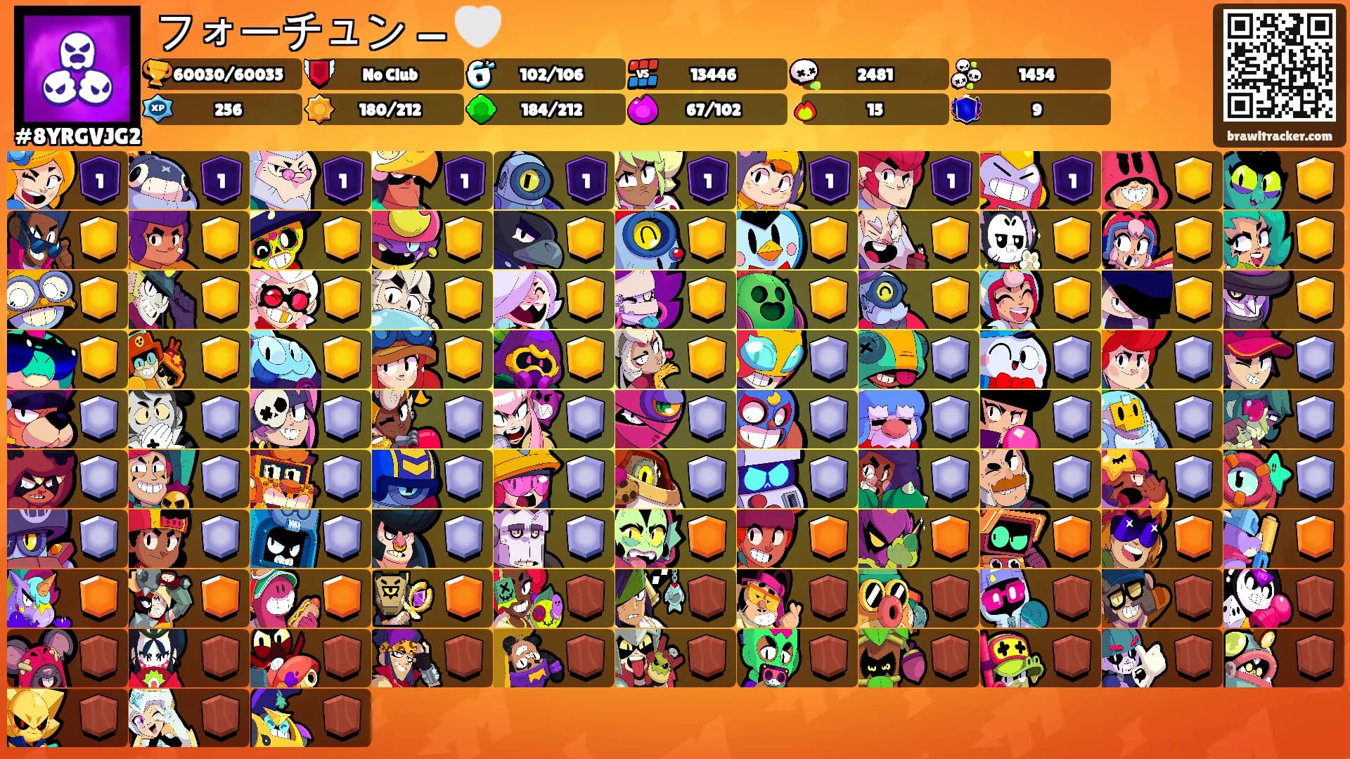 フォーチュン — 🤍's Ranks