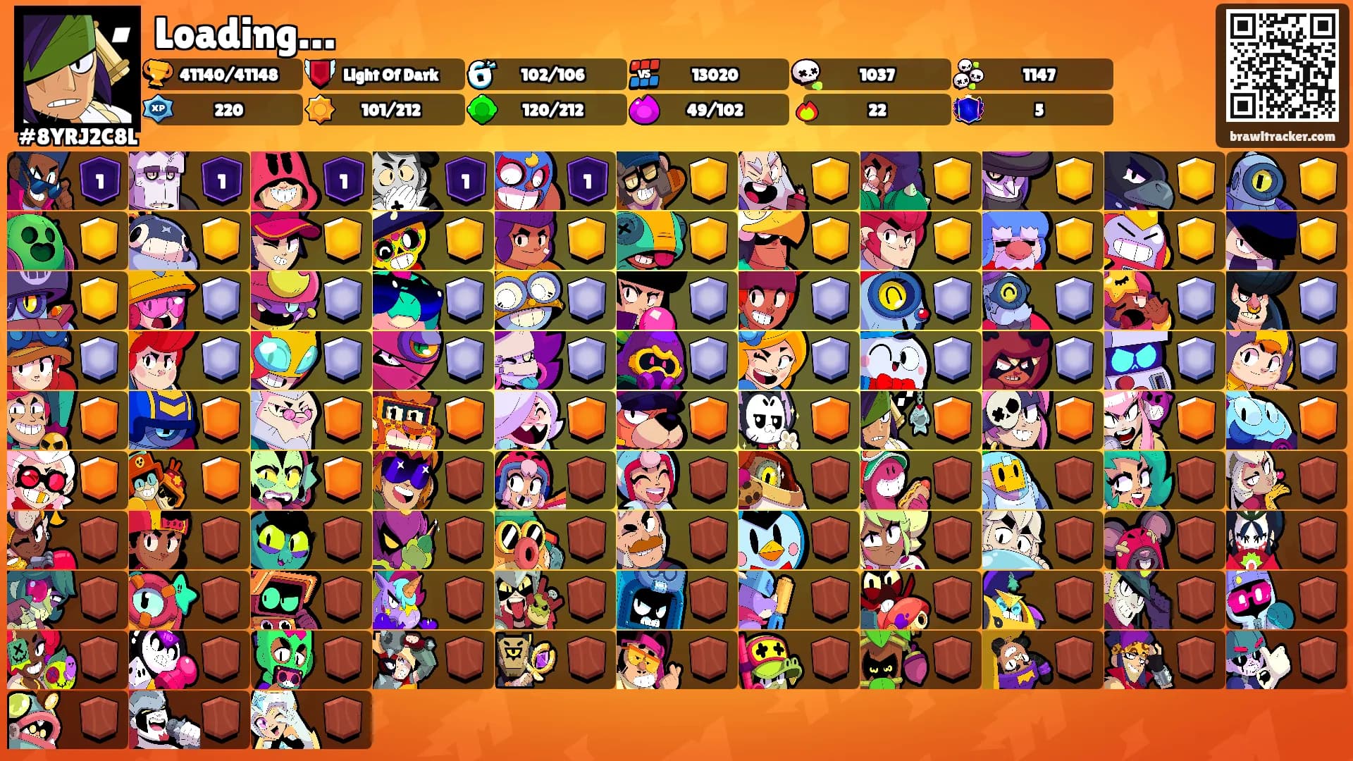 Loading…'s Ranks
