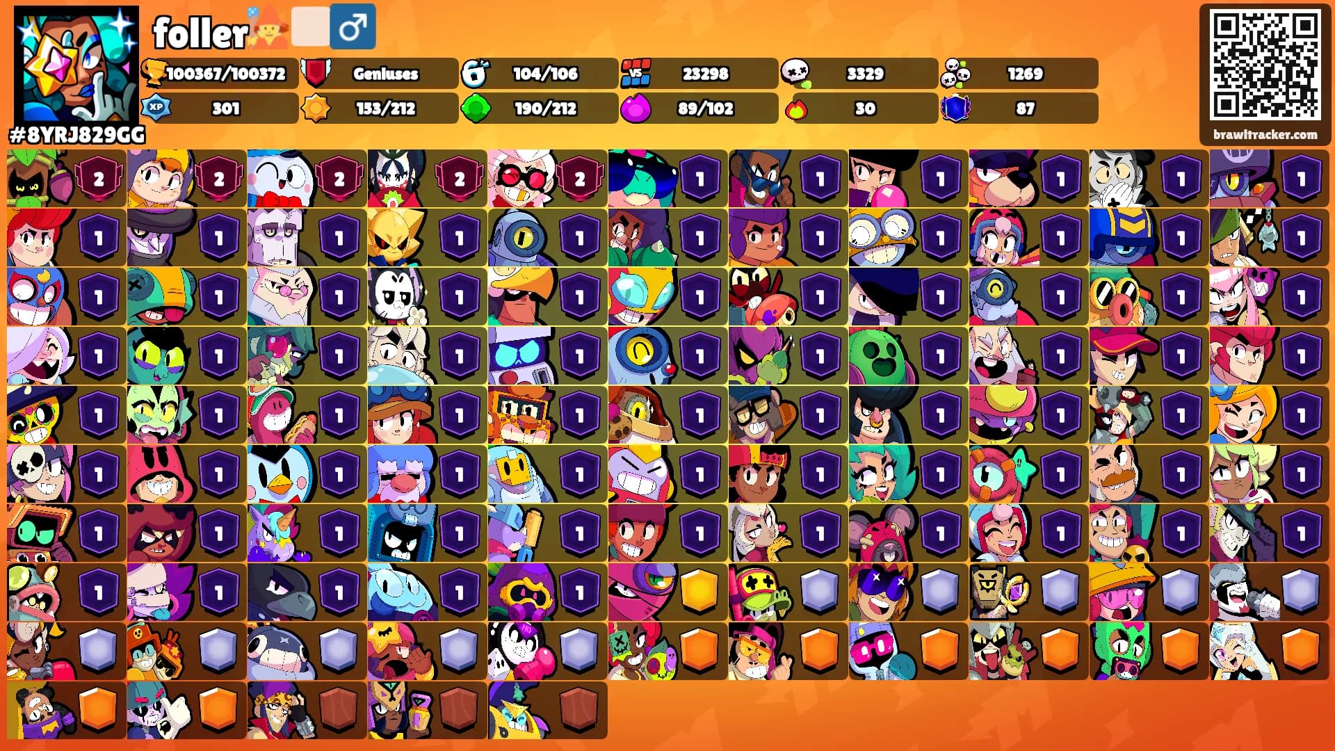 foller🧙🏻‍♂️'s Ranks