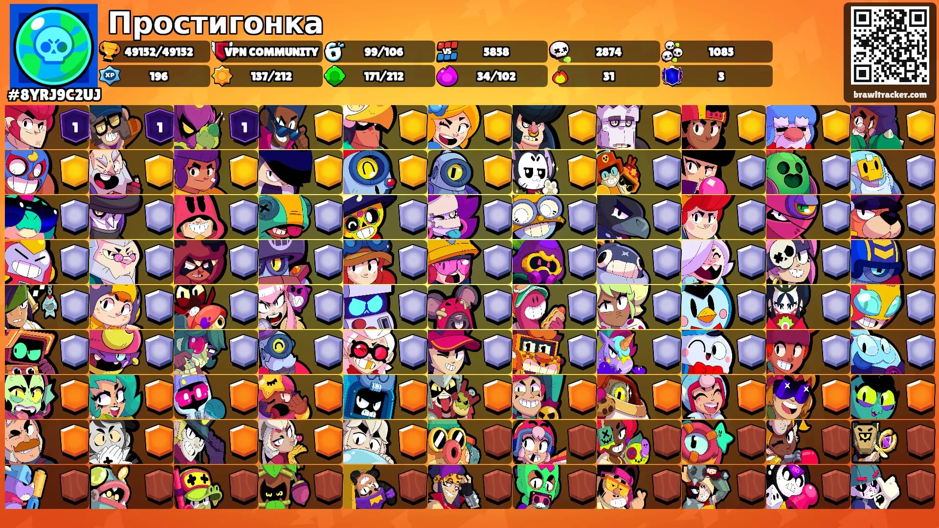 Простигонка's Ranks
