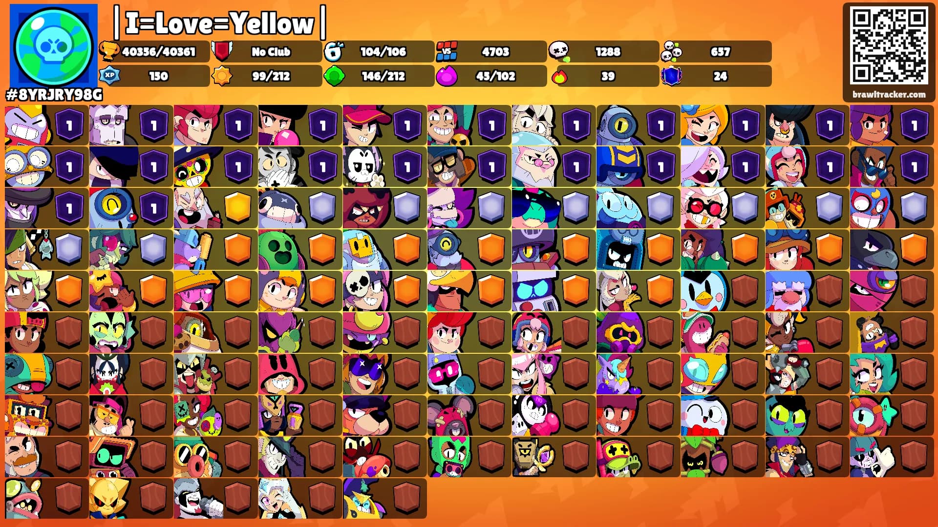 |I=Love=Yellow|'s Ranks