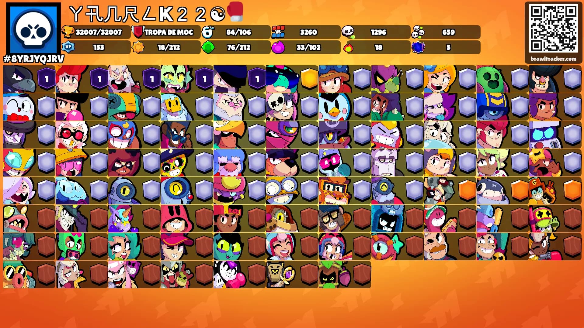 ㄚ卂几尺ㄥҜ２２☯🥊's Ranks