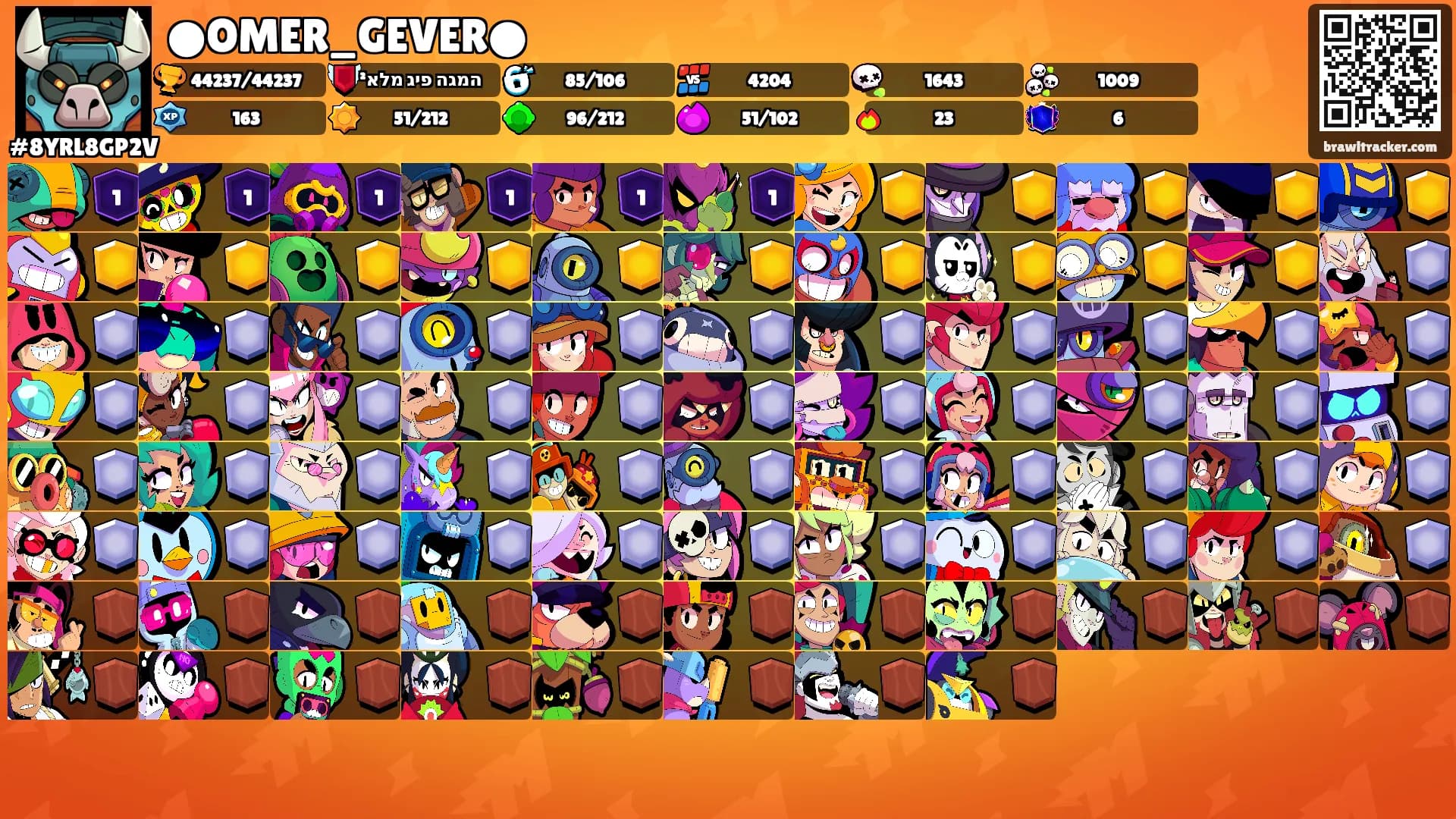 ●OMER_GEVER●'s Ranks