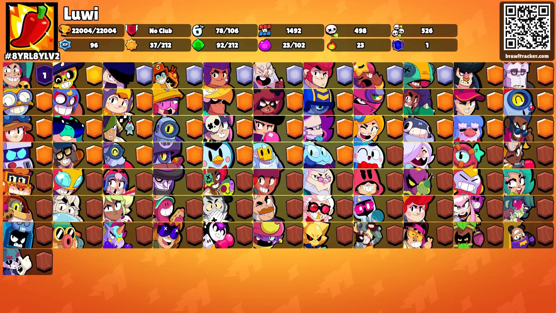 Luwi's Ranks