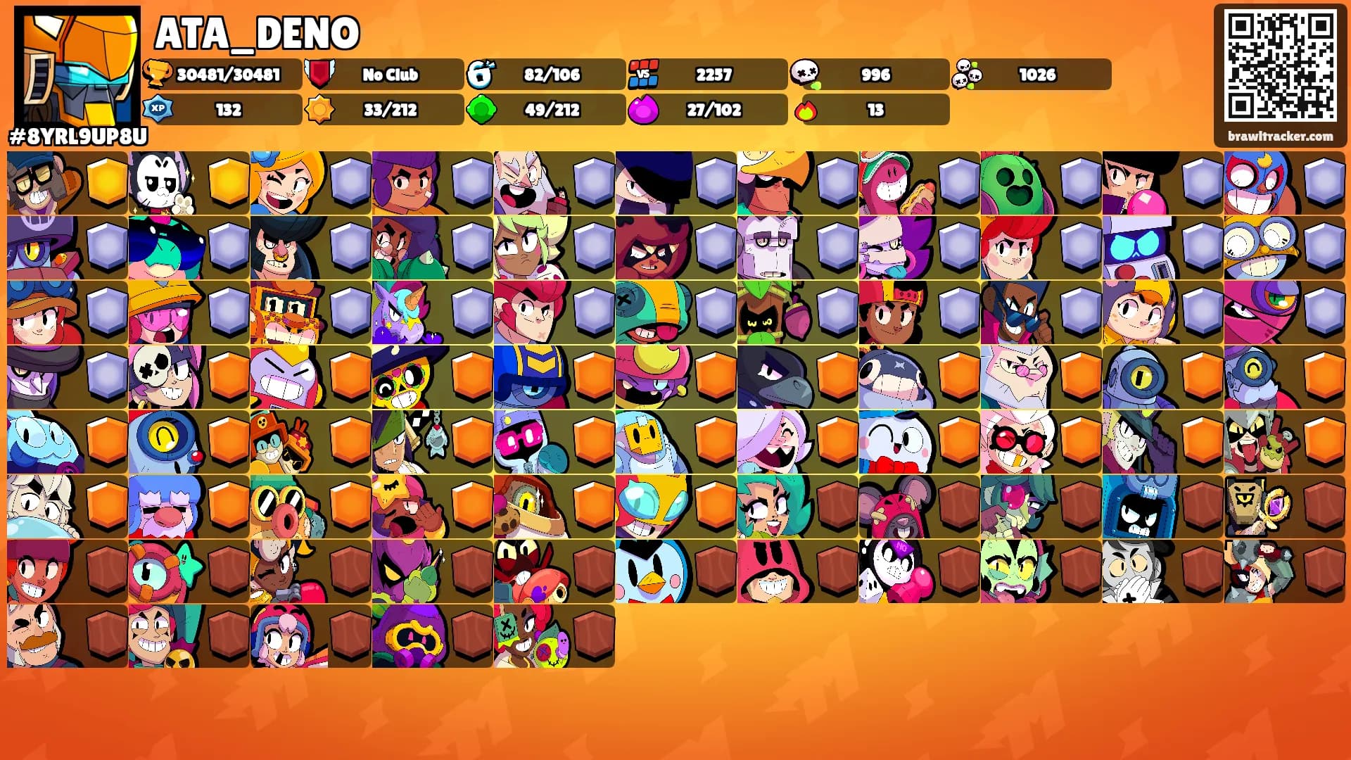 ATA_DENO's Ranks