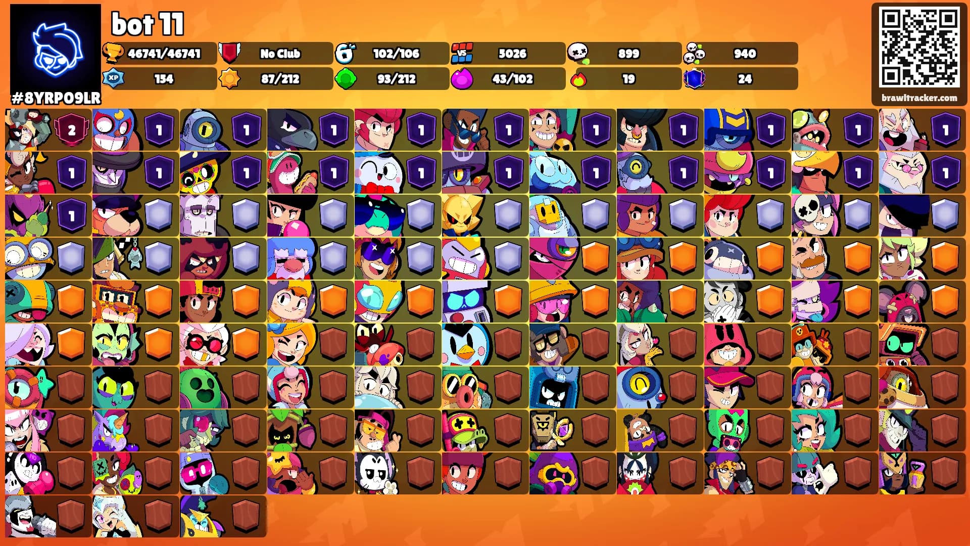 bot 11's Ranks
