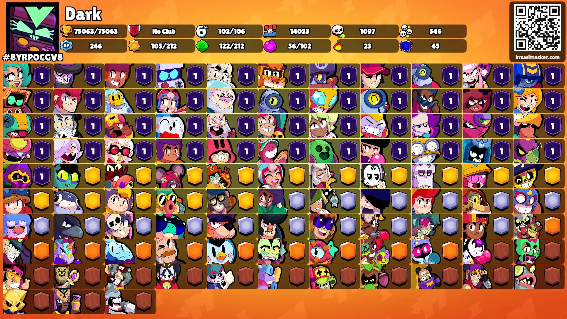 Dark's Ranks