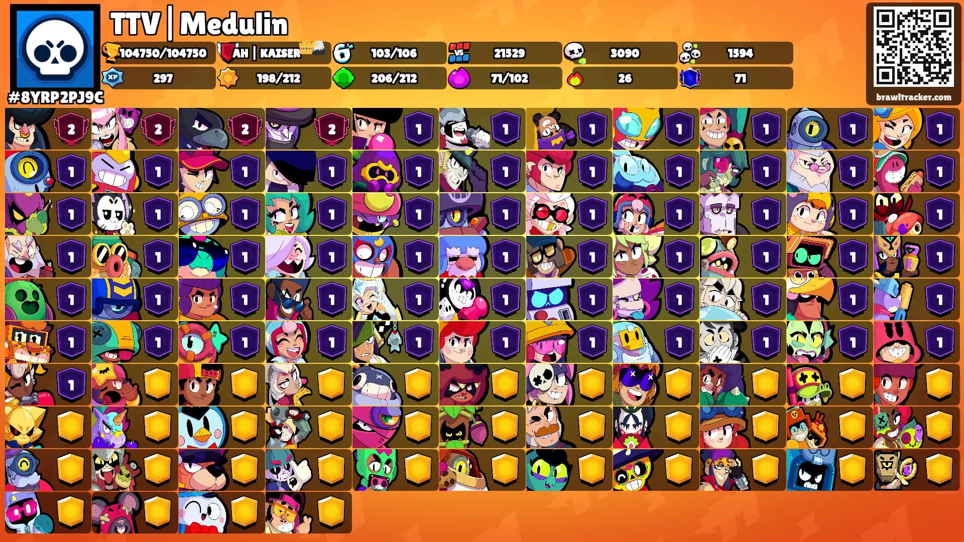 TTV|Medulin's Ranks