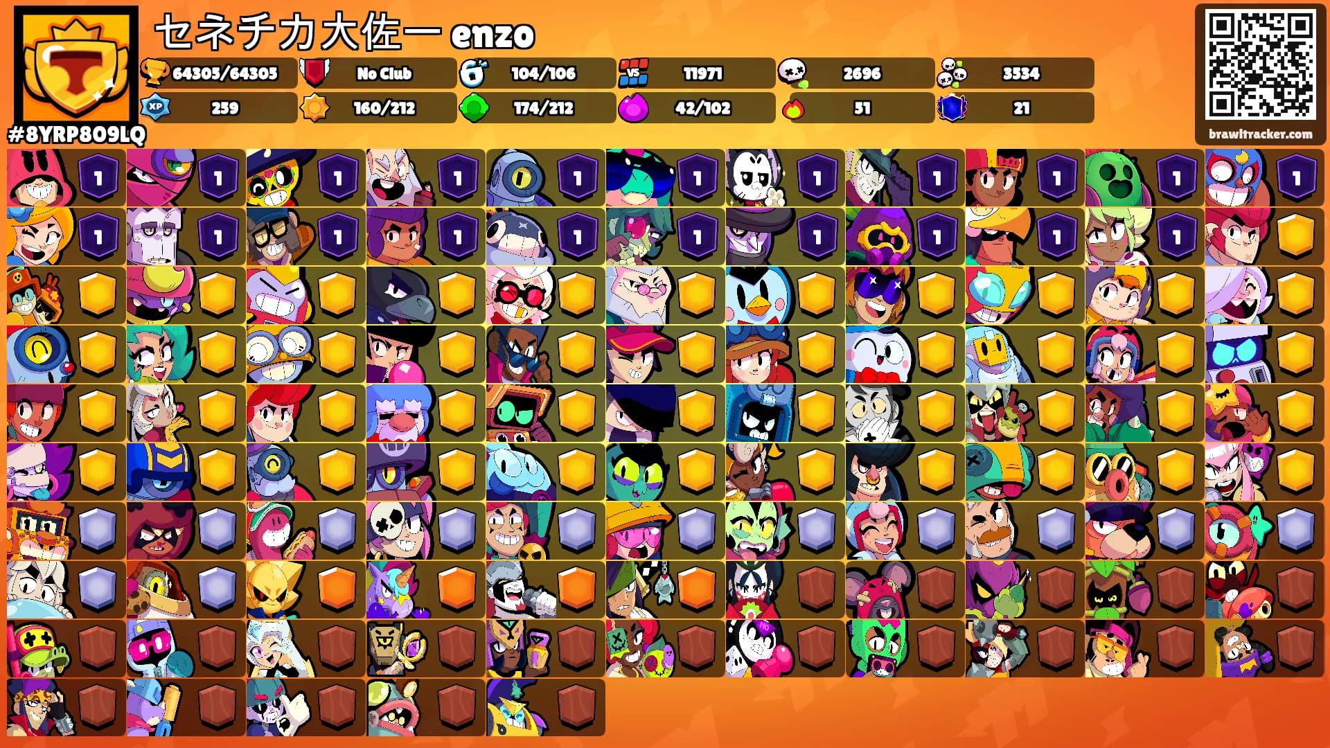 セネチカ大佐ー enzo's Ranks
