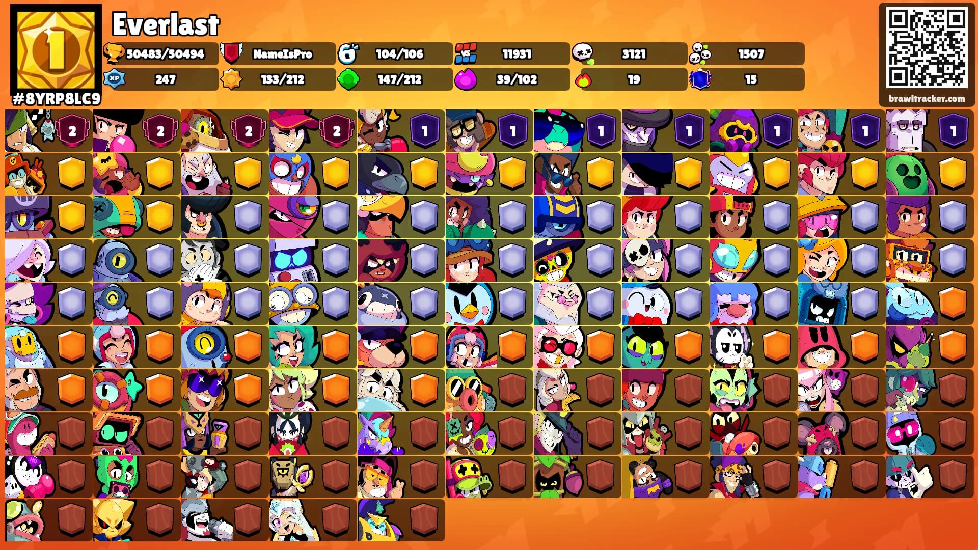 Everlast's Ranks