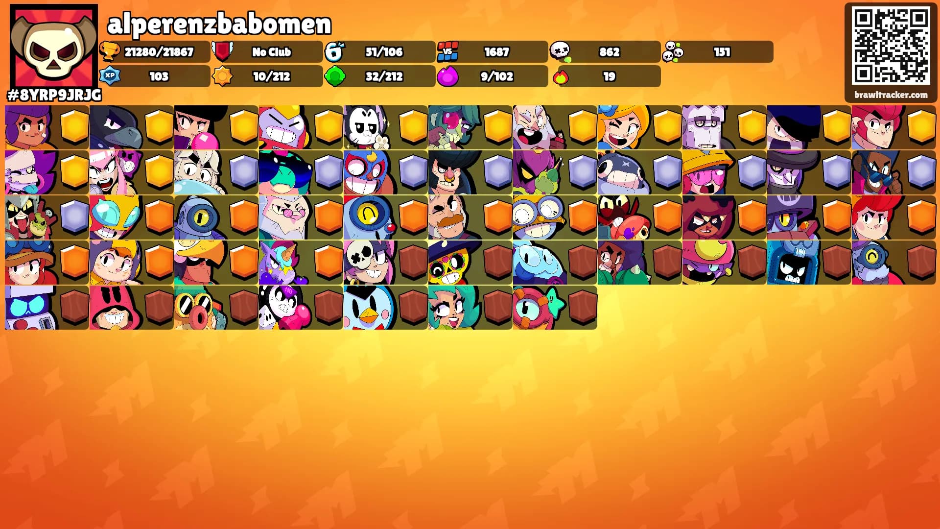 alperenzbabomen's Ranks