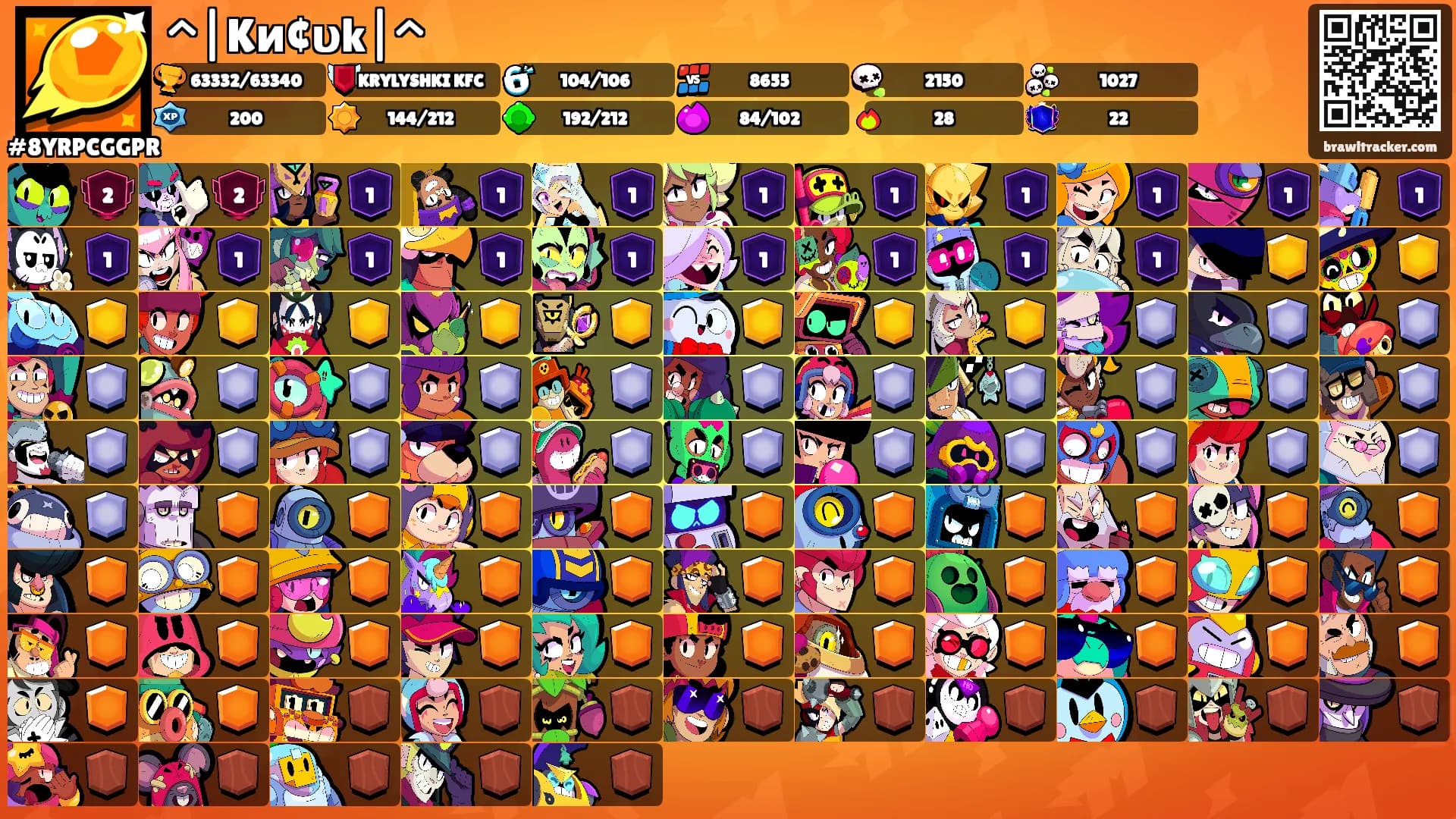 ^|Kи¢υk|^'s Ranks