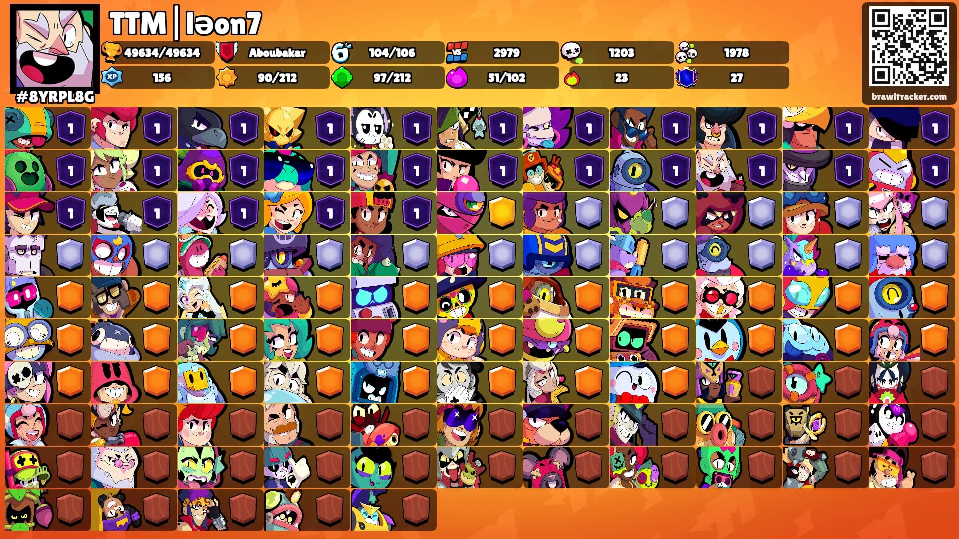 TTM|ləon7's Ranks