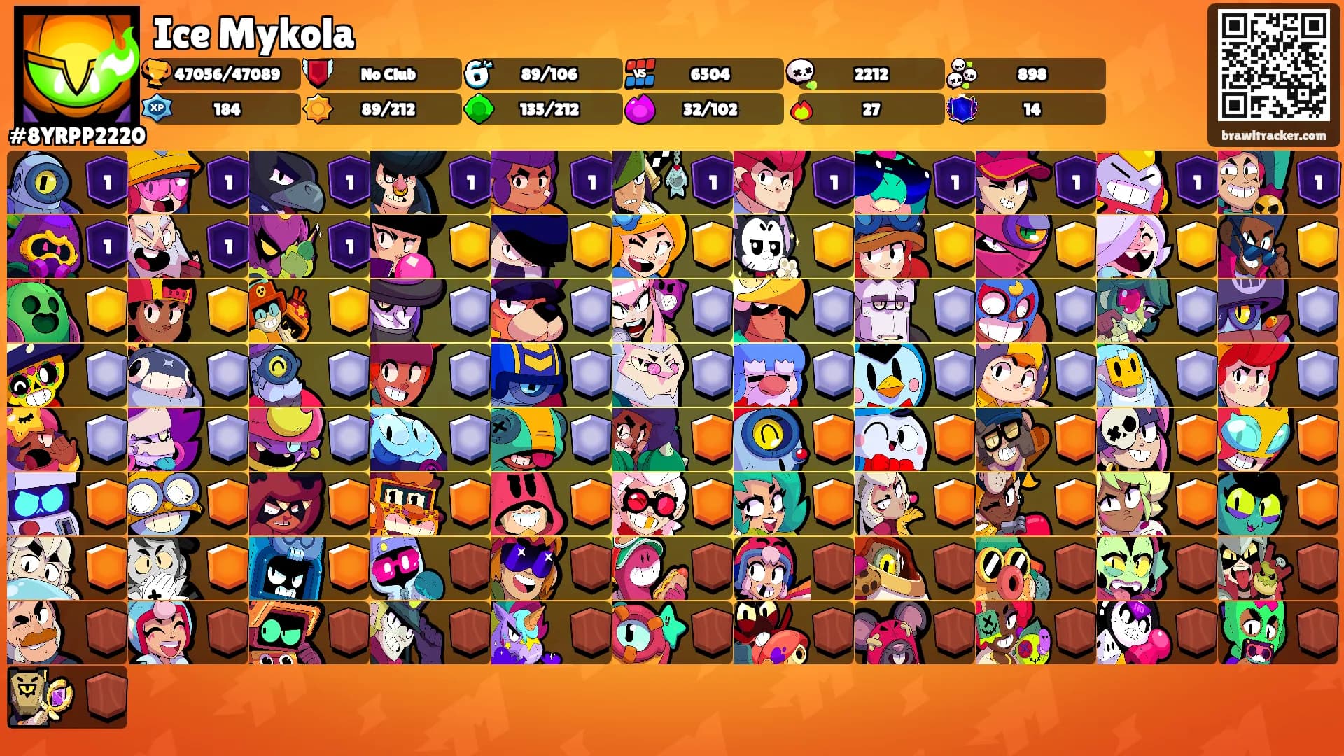 Ice Mykola's Ranks