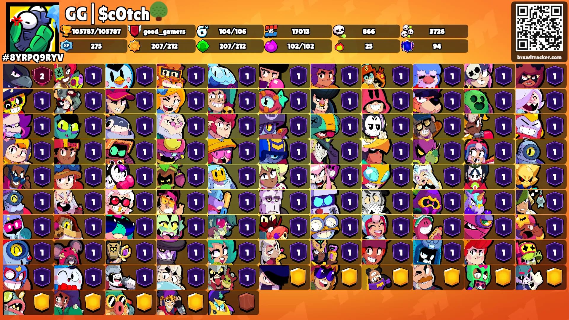 GG|$c0tch🌳's Ranks
