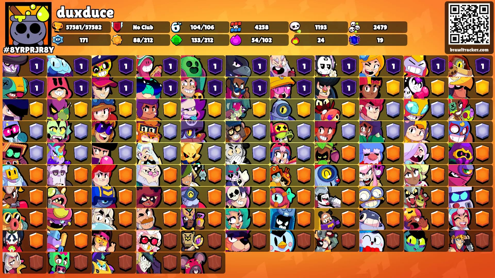 duxduce's Ranks
