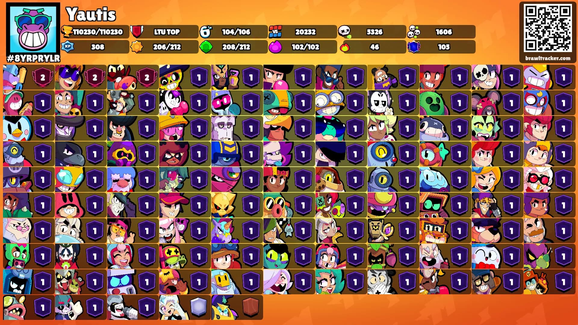 Yautis's Ranks
