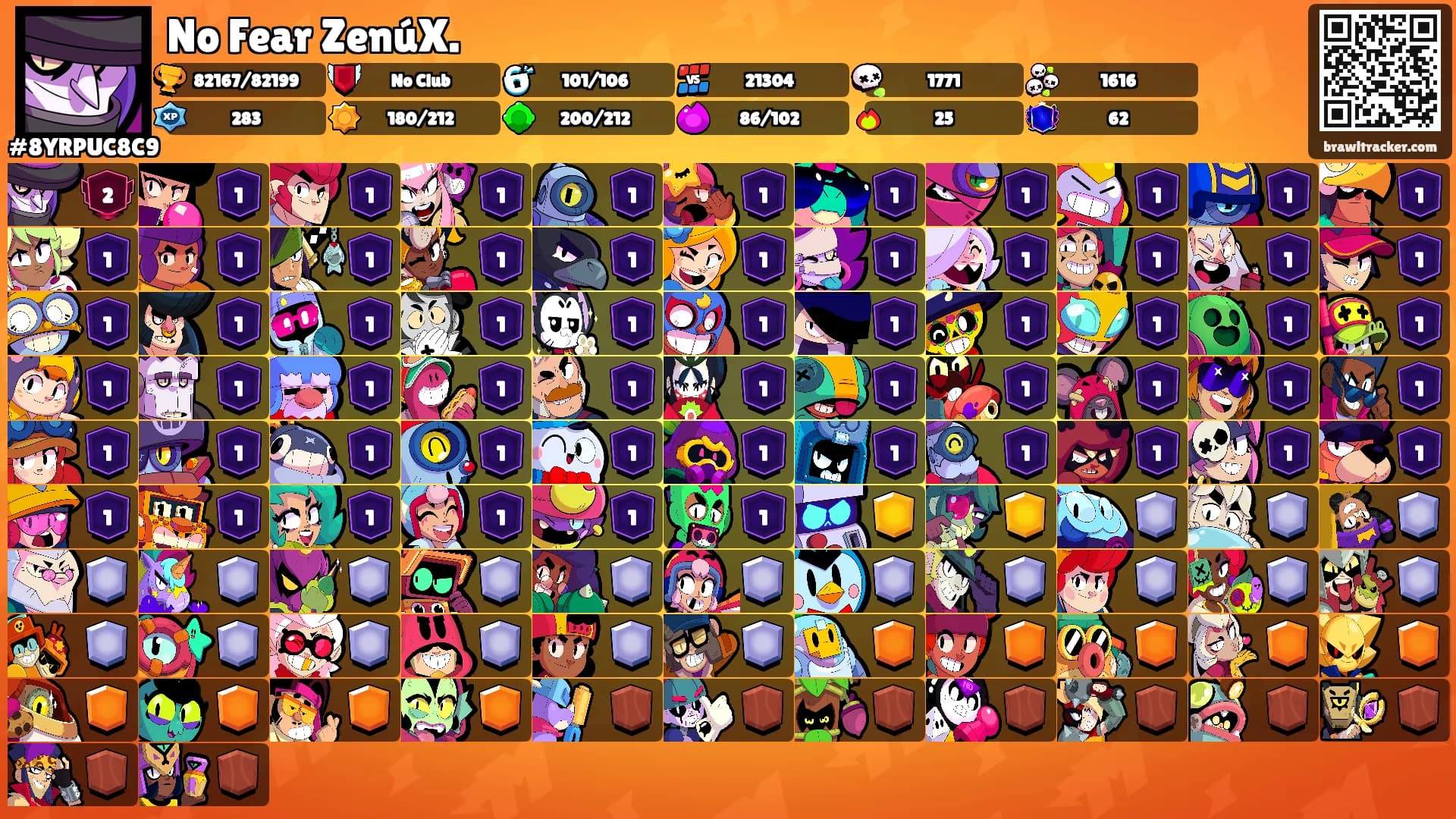 No Fear ZenúX.'s Ranks