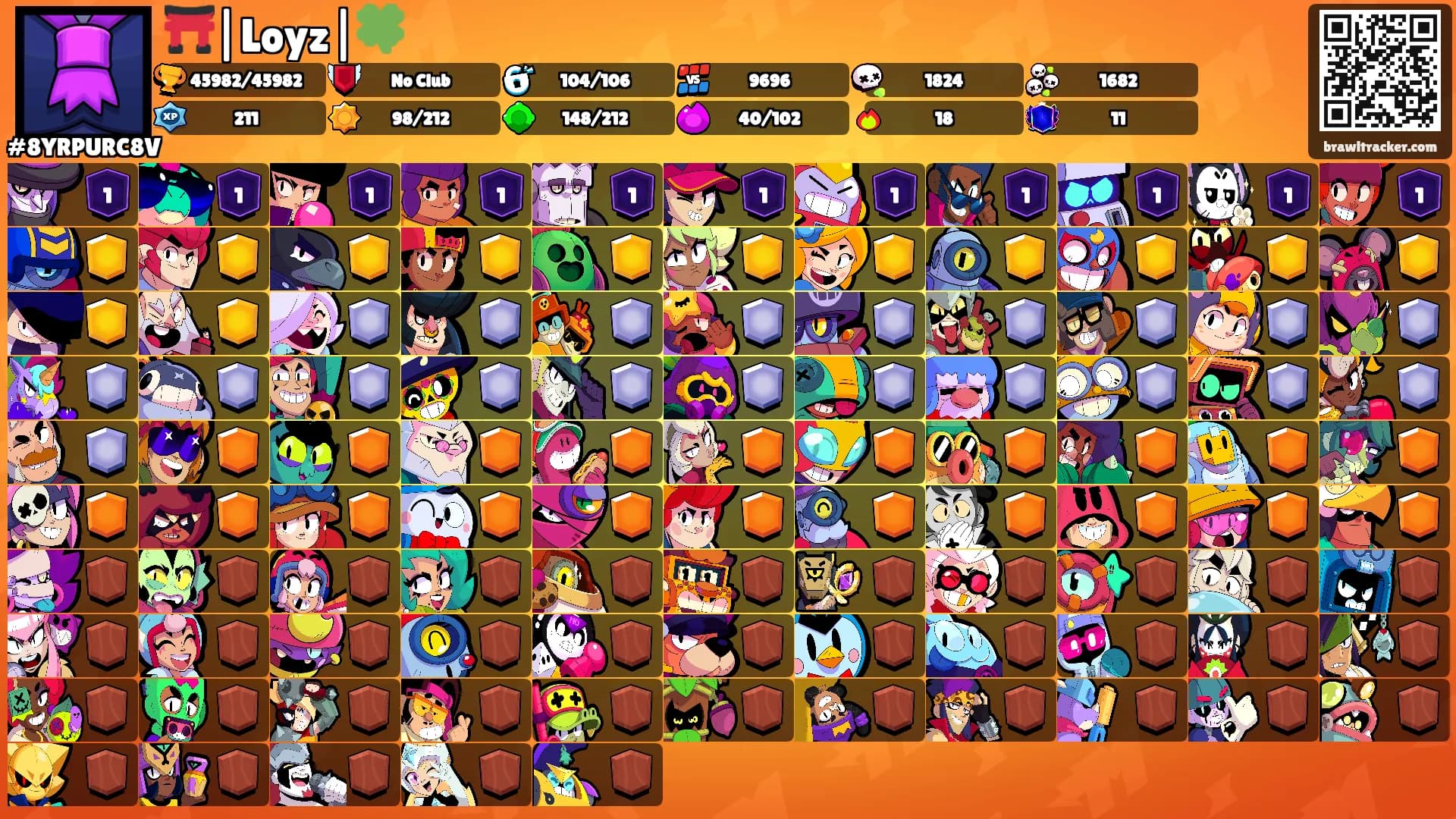 ⛩️|Loyz|🍀's Ranks