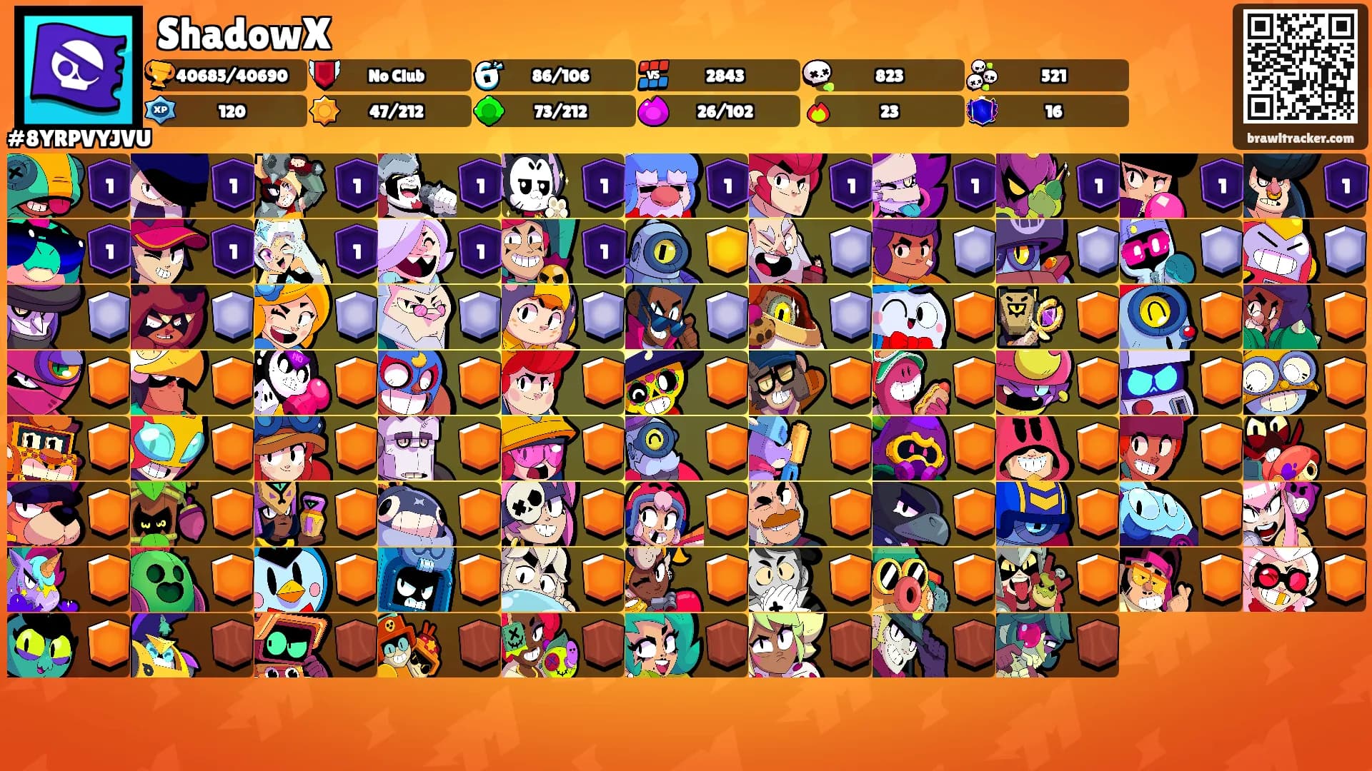 ShadowX's Ranks