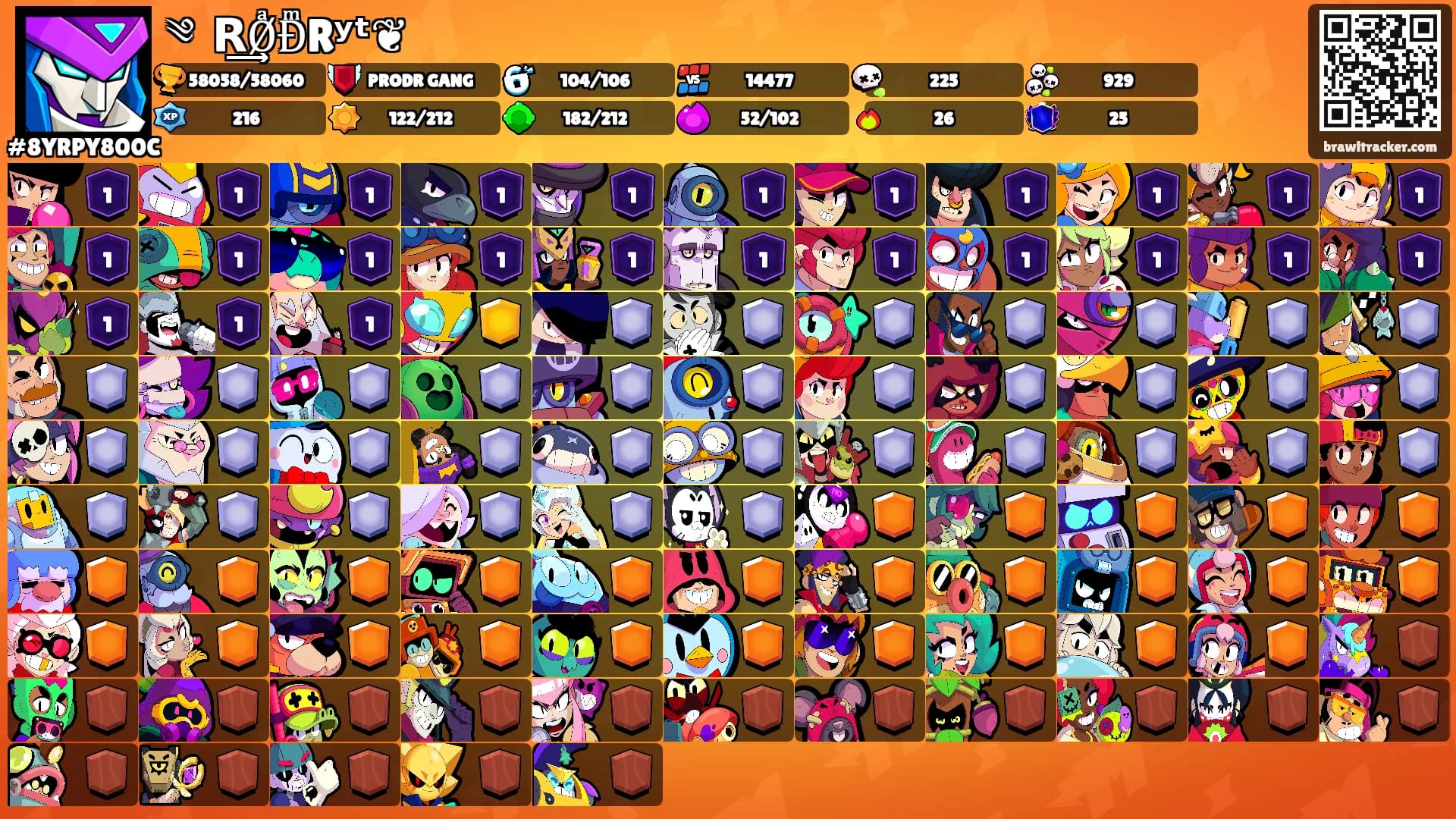 ༄やͥR͢͢͢ØͣÐͫRʸᵗ❦'s Ranks