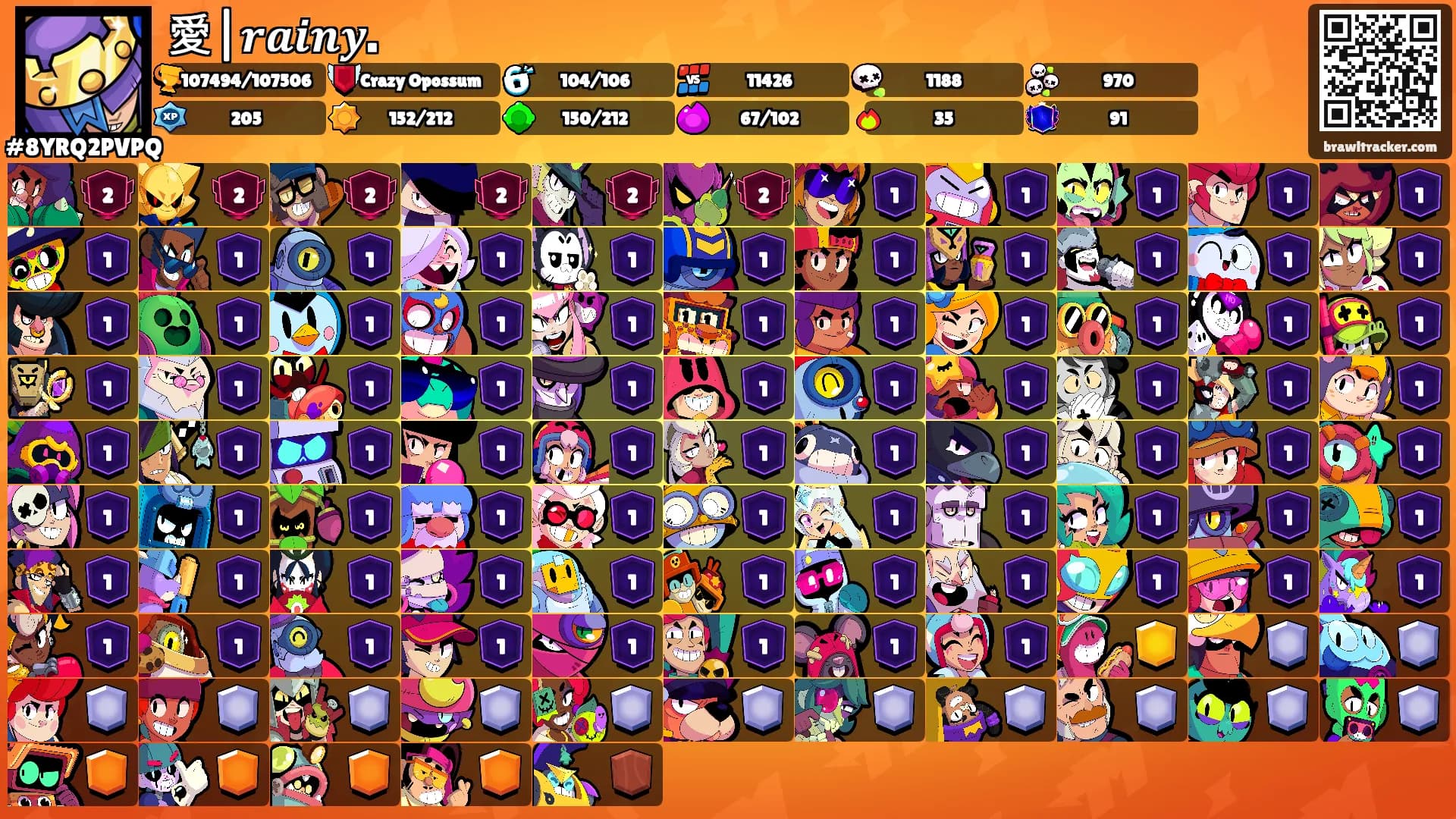 愛|𝒓𝒂𝒊𝒏𝒚.'s Ranks