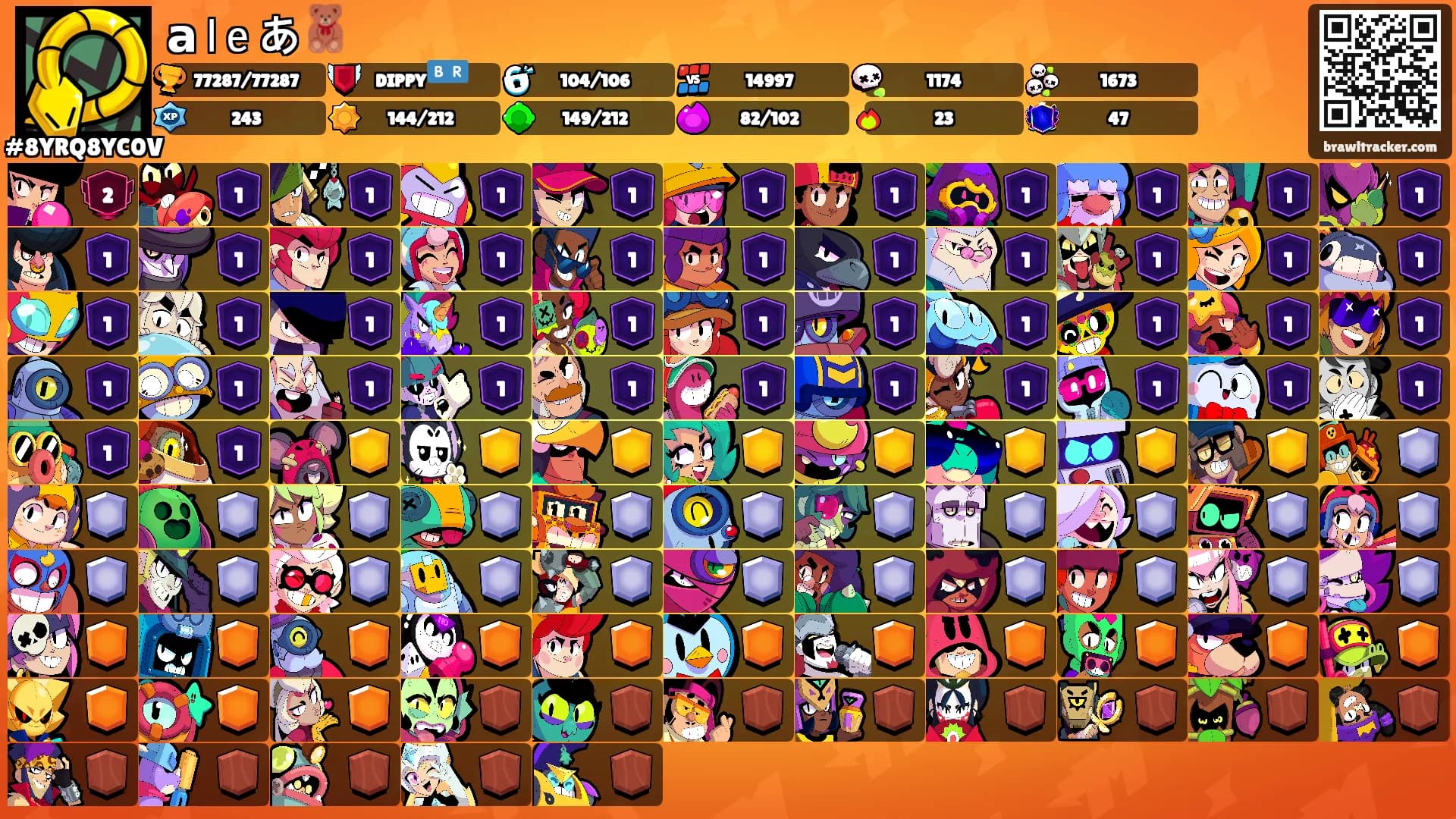𝗮 𝗅 𝖾 あ🧸's Ranks