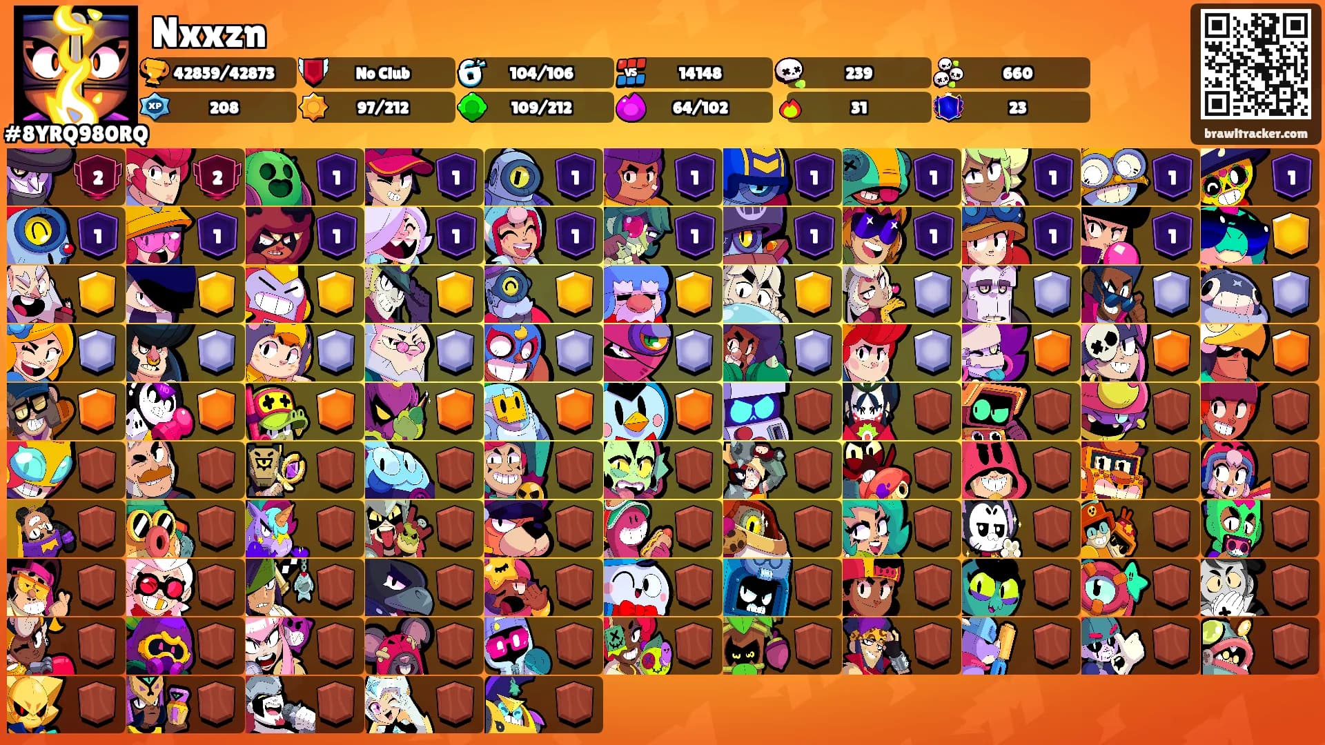 Nxxzn's Ranks