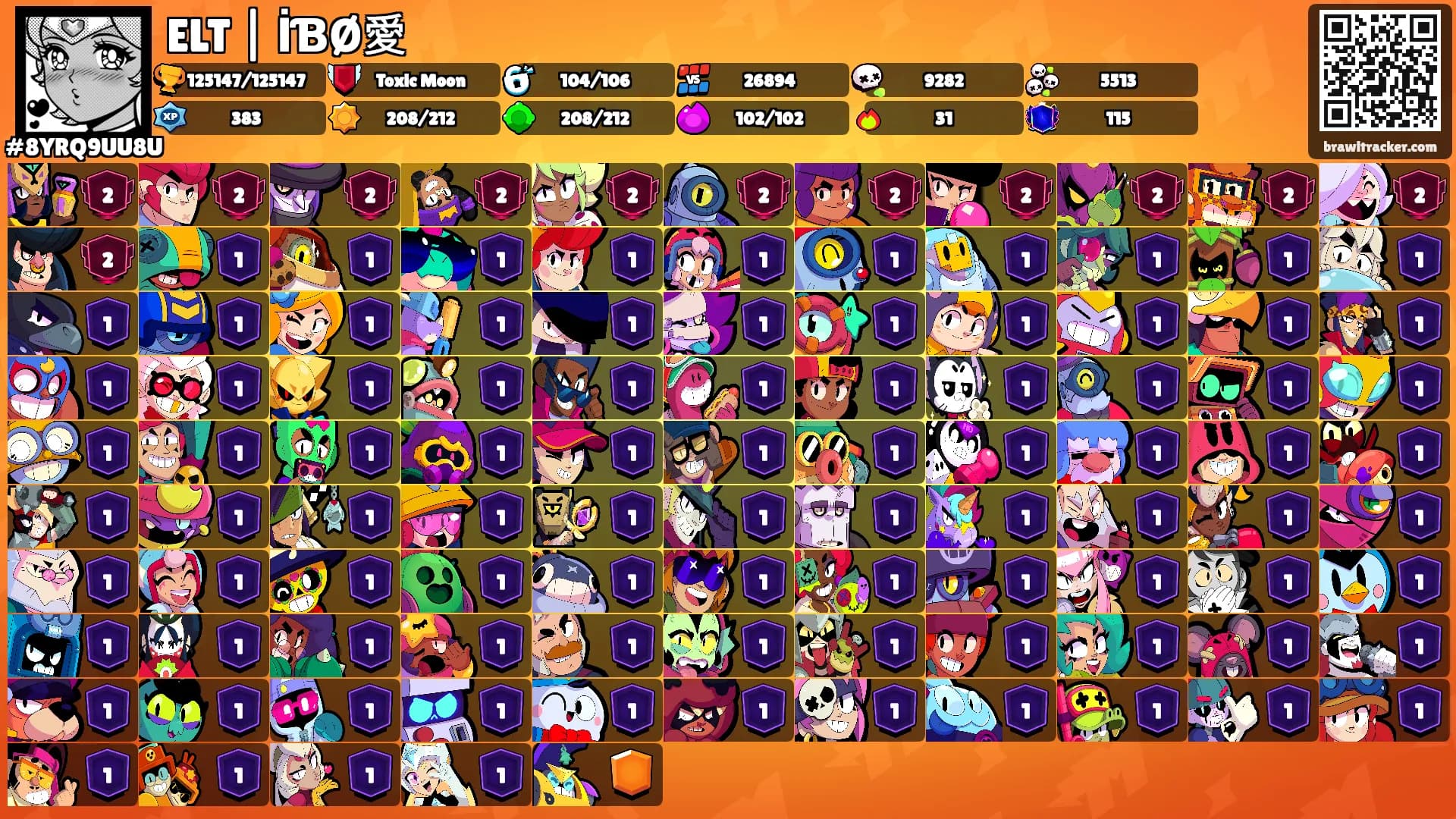 ELT | İƁØ愛's Ranks
