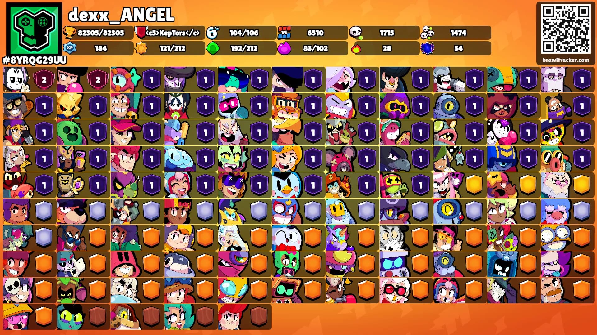 dexx_ANGEL's Ranks