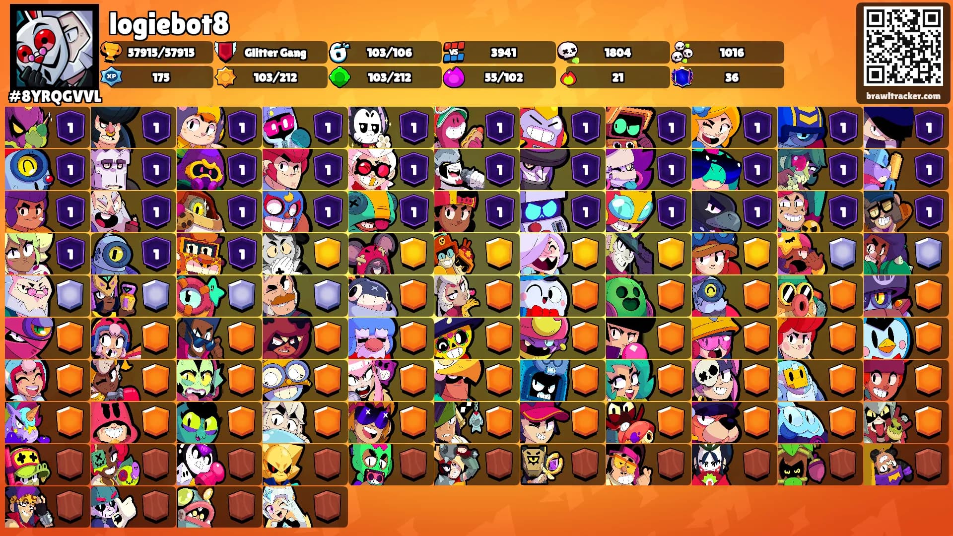 logiebot8's Ranks