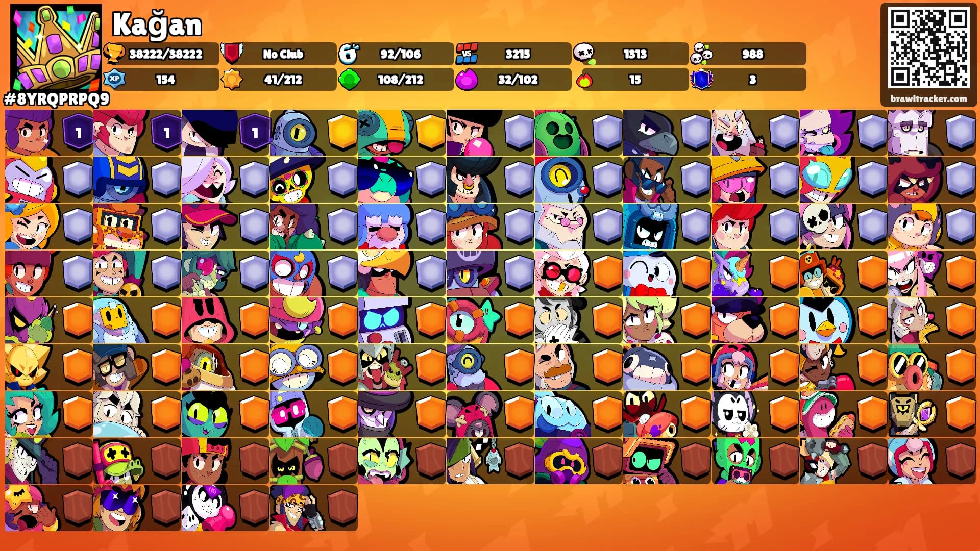 Kağan's Ranks