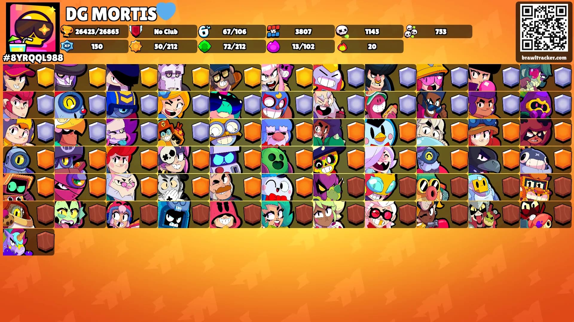 DG MORTIS💙's Ranks