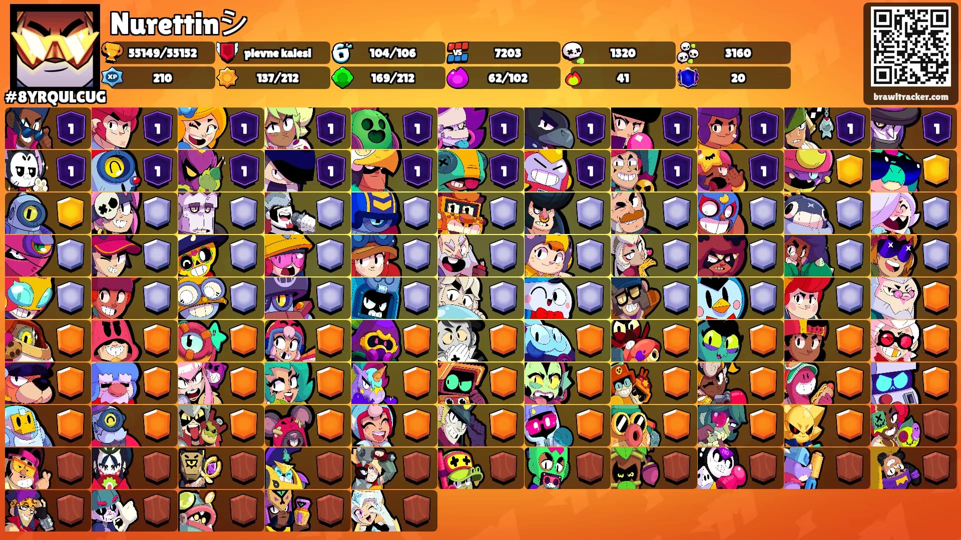 Nurettinシ's Ranks