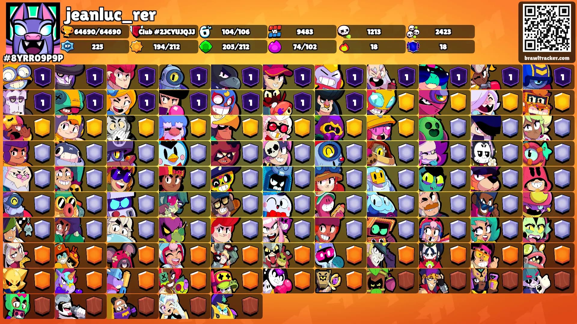jeanluc_rer's Ranks