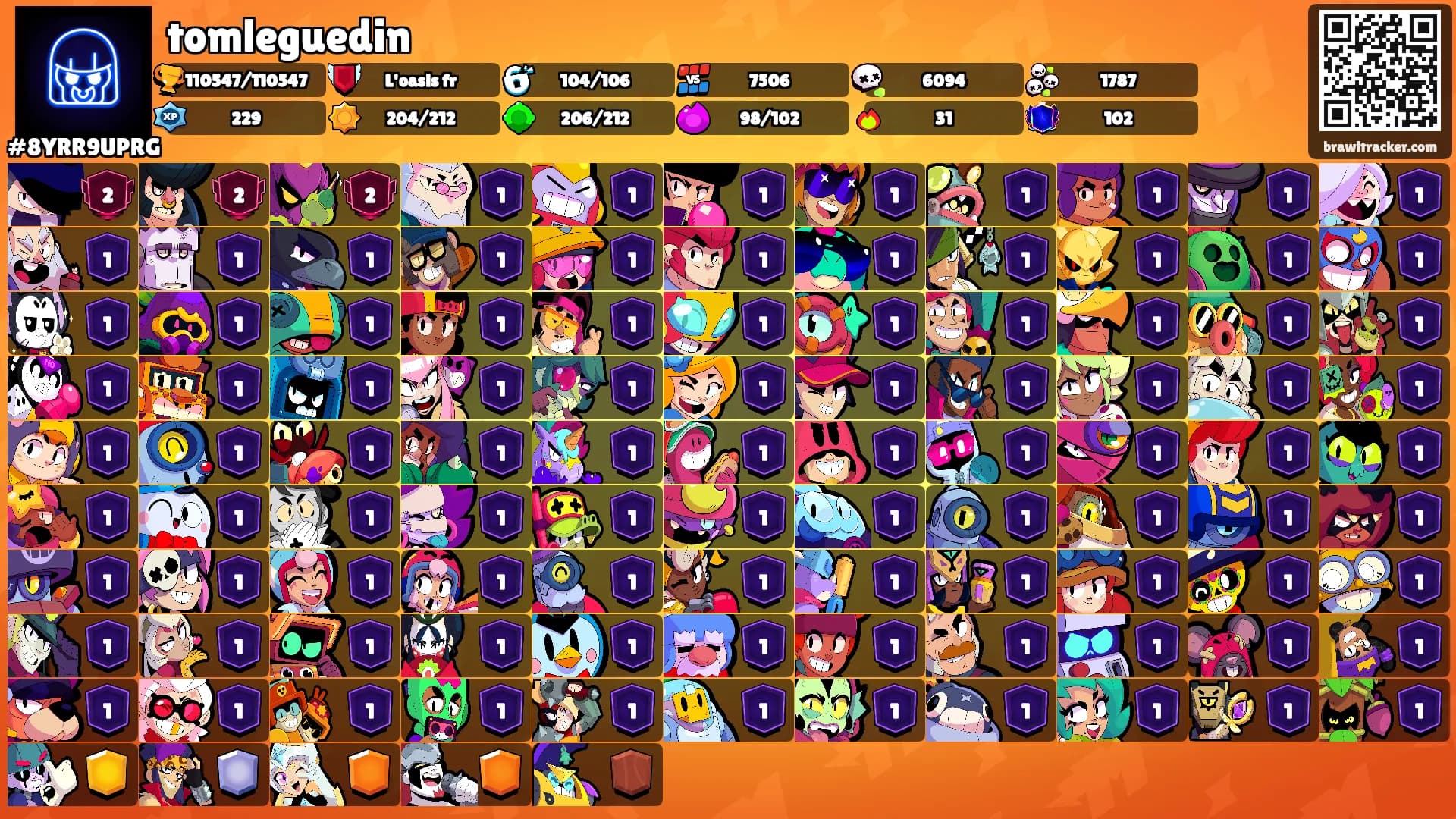 tomleguedin's Ranks